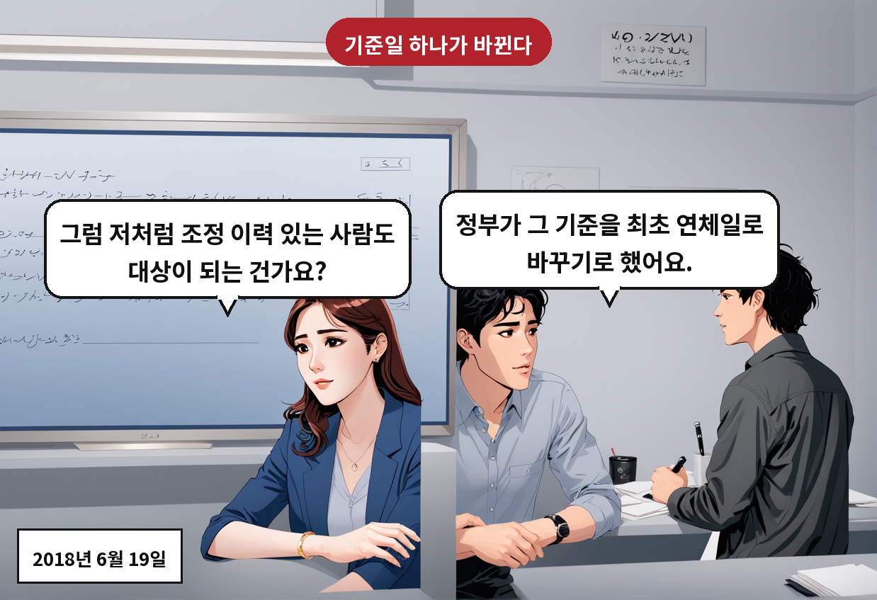 B: 정부가 그 기준을 최초 연체일로 바꾸기로 했어요. A: 그럼 저처럼 조정 이력 있는 사람도 대상이 되는 건가요?
