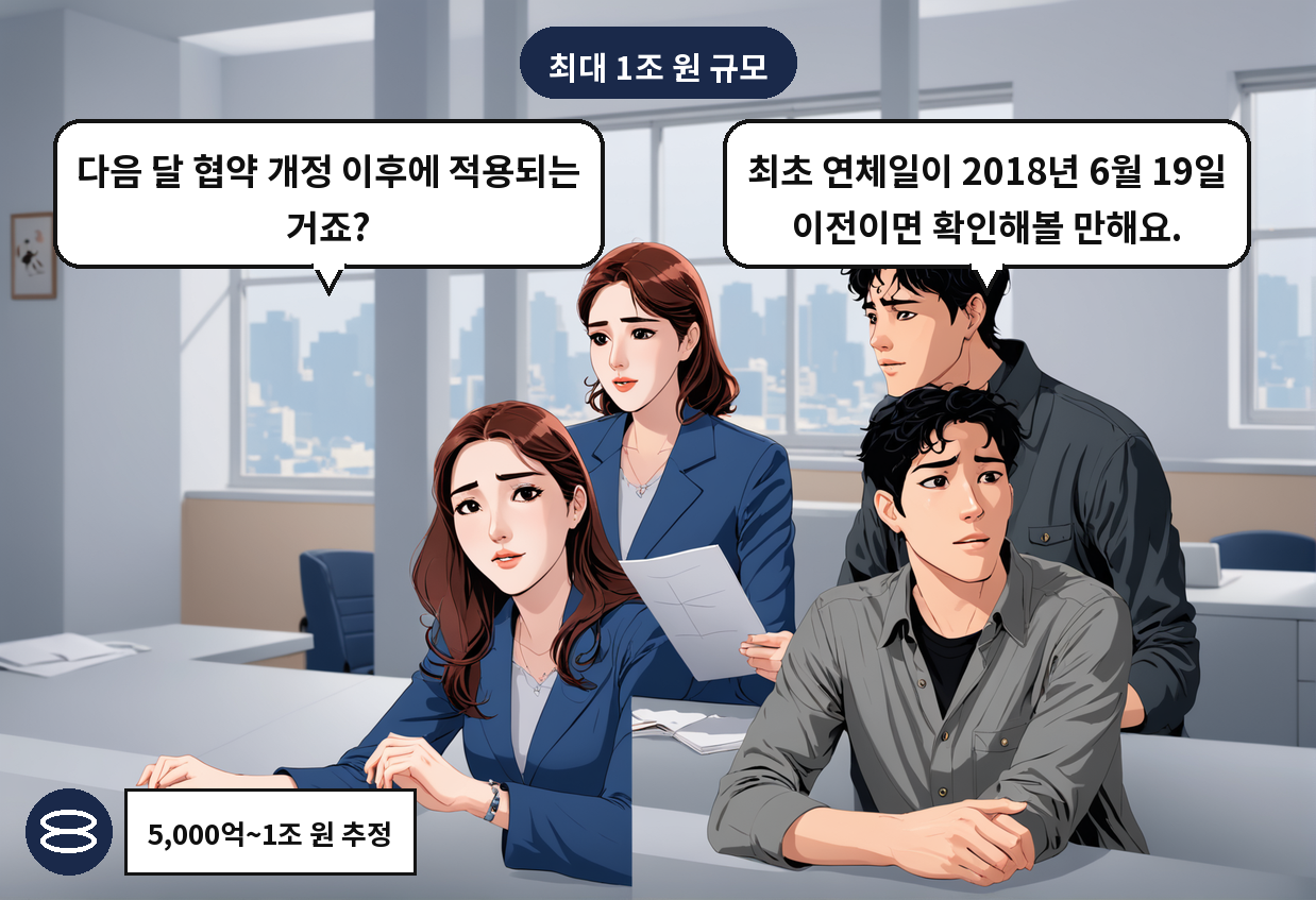 B: 최초 연체일이 2018년 6월 19일 이전이면 확인해볼 만해요. A: 다음 달 협약 개정 이후에 적용되는 거죠?