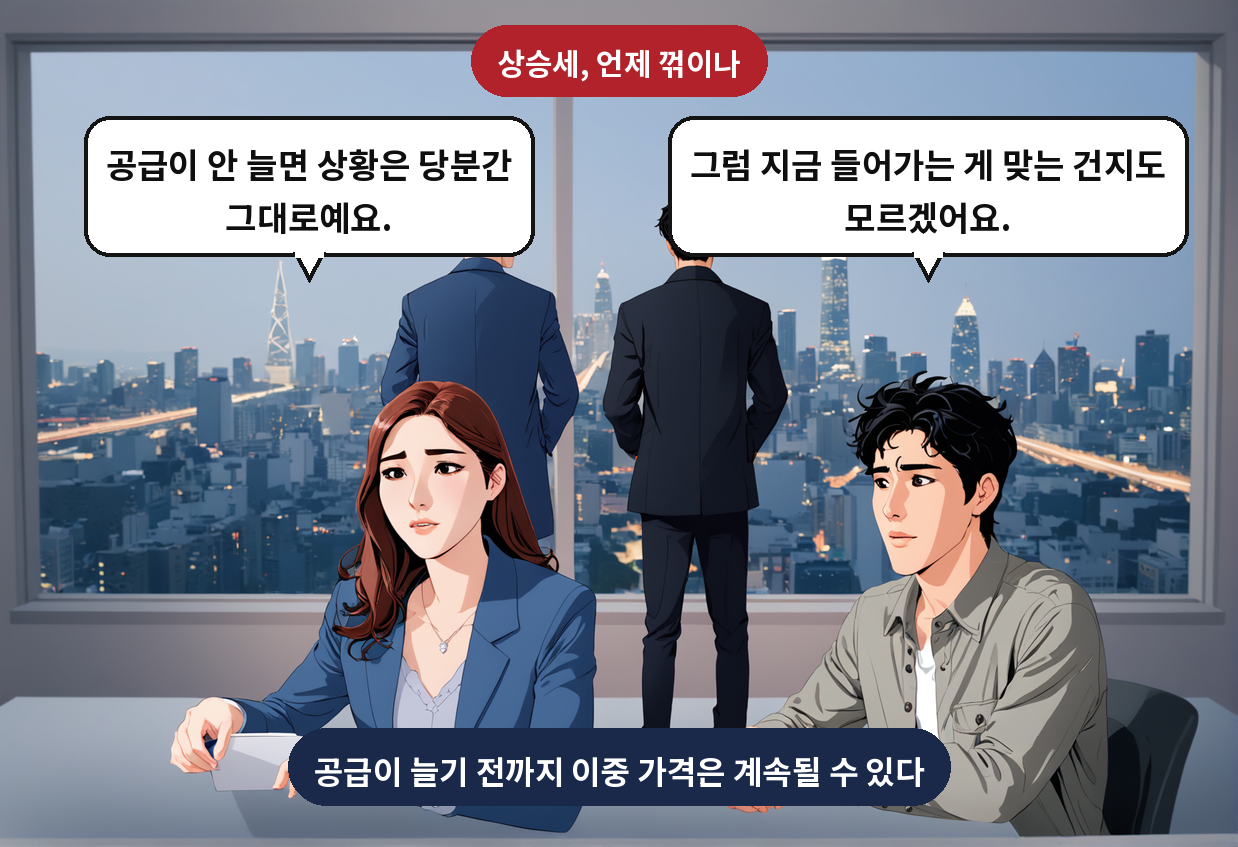 A: 그럼 지금 들어가는 게 맞는 건지도 모르겠어요. B: 공급이 안 늘면 상황은 당분간 그대로예요.