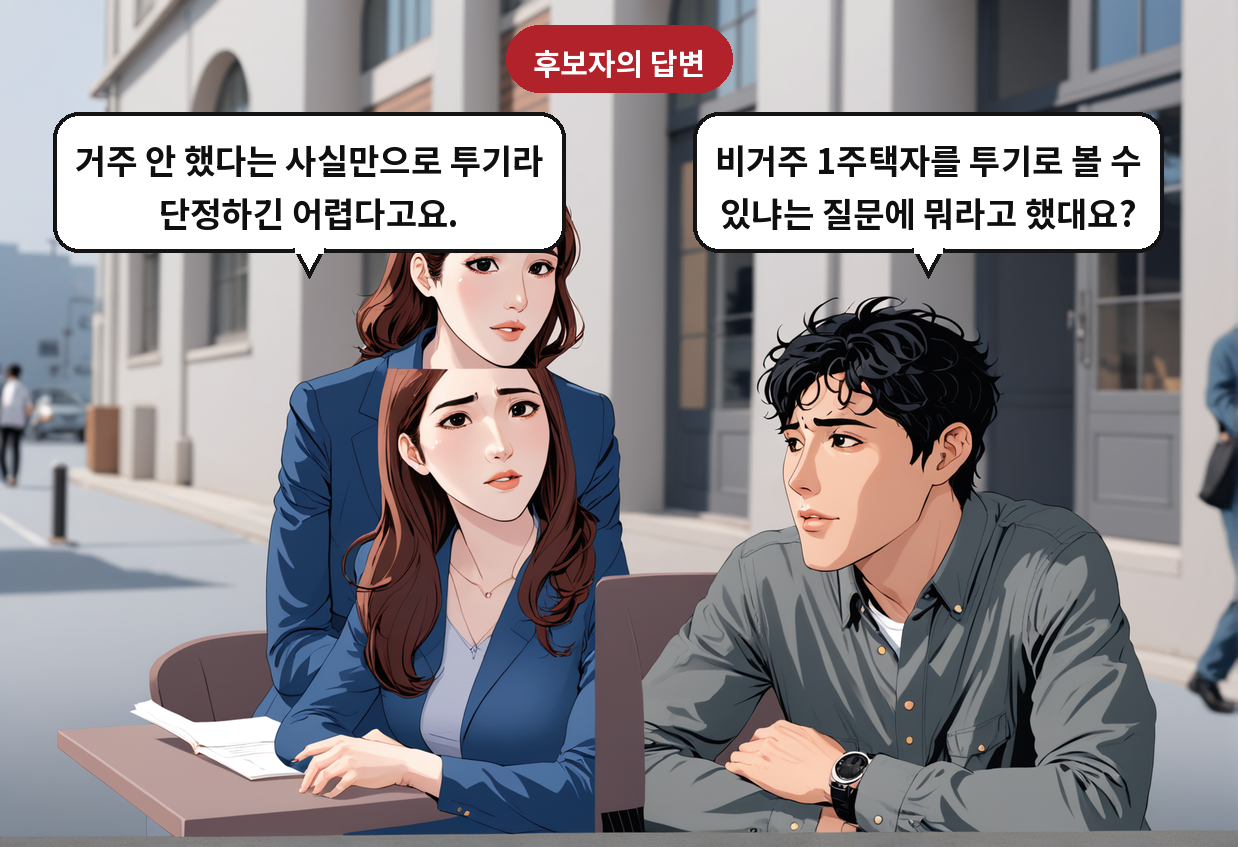 A: 비거주 1주택자를 투기로 볼 수 있냐는 질문에 뭐라고 했대요? B: 거주 안 했다는 사실만으로 투기라 단정하긴 어렵다고요.