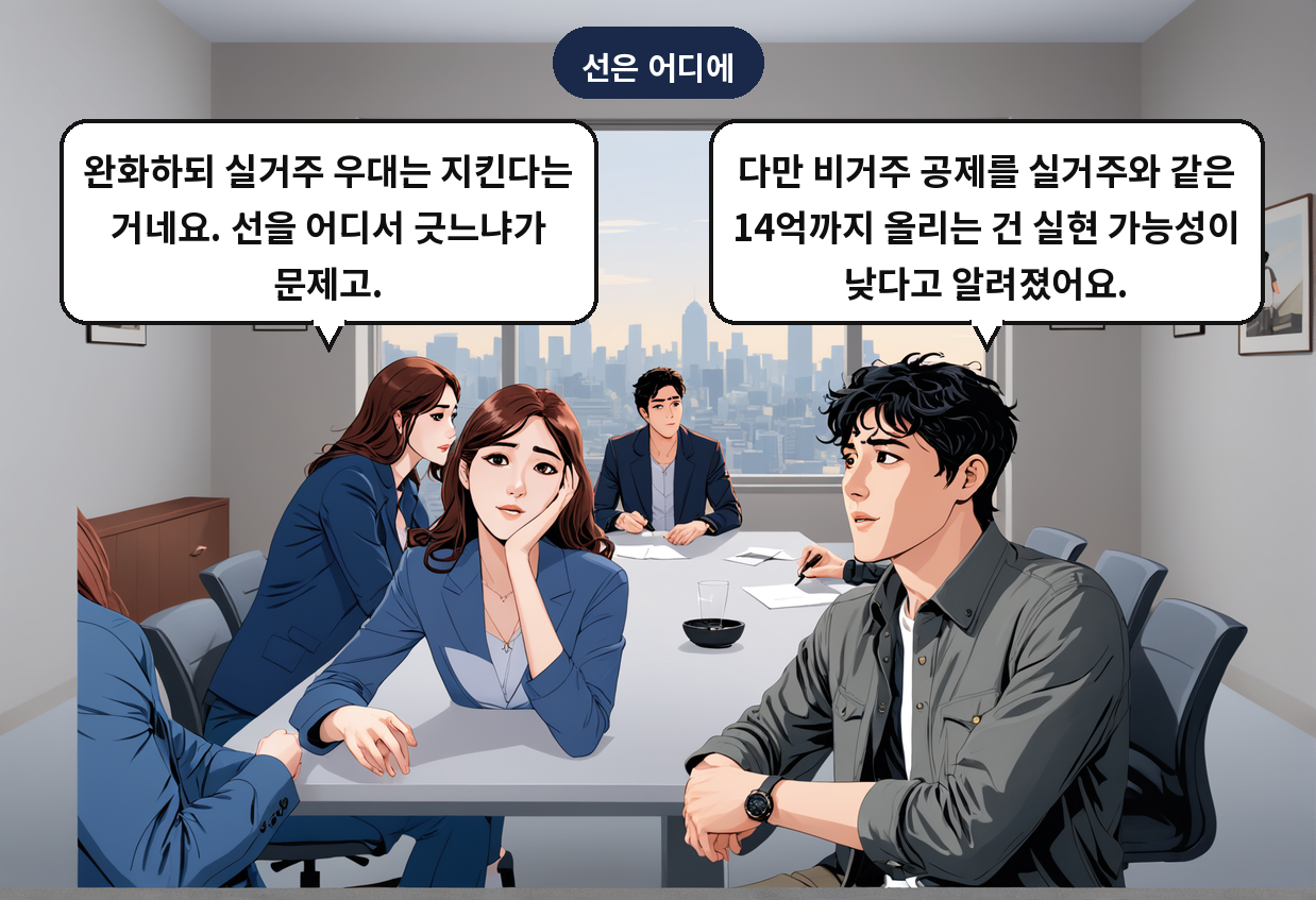 B: 다만 비거주 공제를 실거주와 같은 14억까지 올리는 건 실현 가능성이 낮다고 알려졌어요. A: 완화하되 실거주 우대는 지킨다는 거네요. 선을 어디서 긋느냐가 문제고.