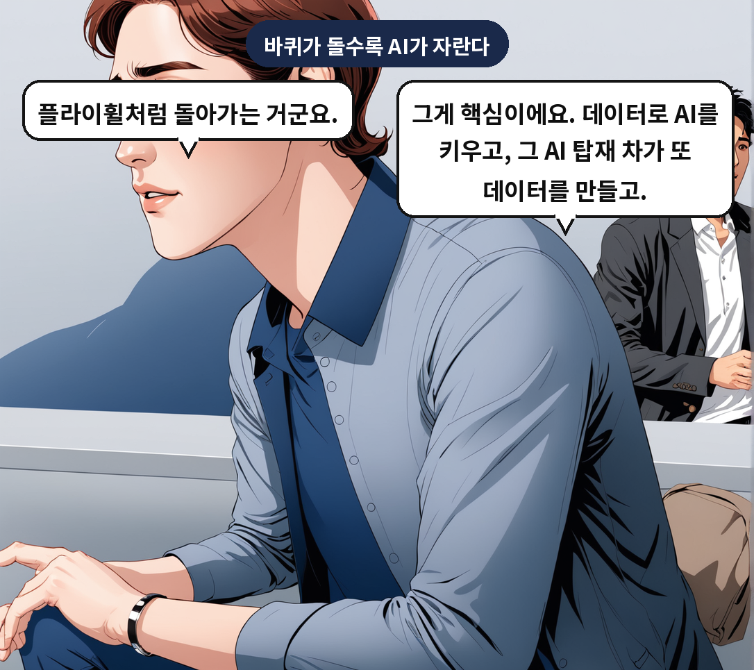 B: 그게 핵심이에요. 데이터로 AI를 키우고, 그 AI 탑재 차가 또 데이터를 만들고. A: 플라이휠처럼 돌아가는 거군요.
