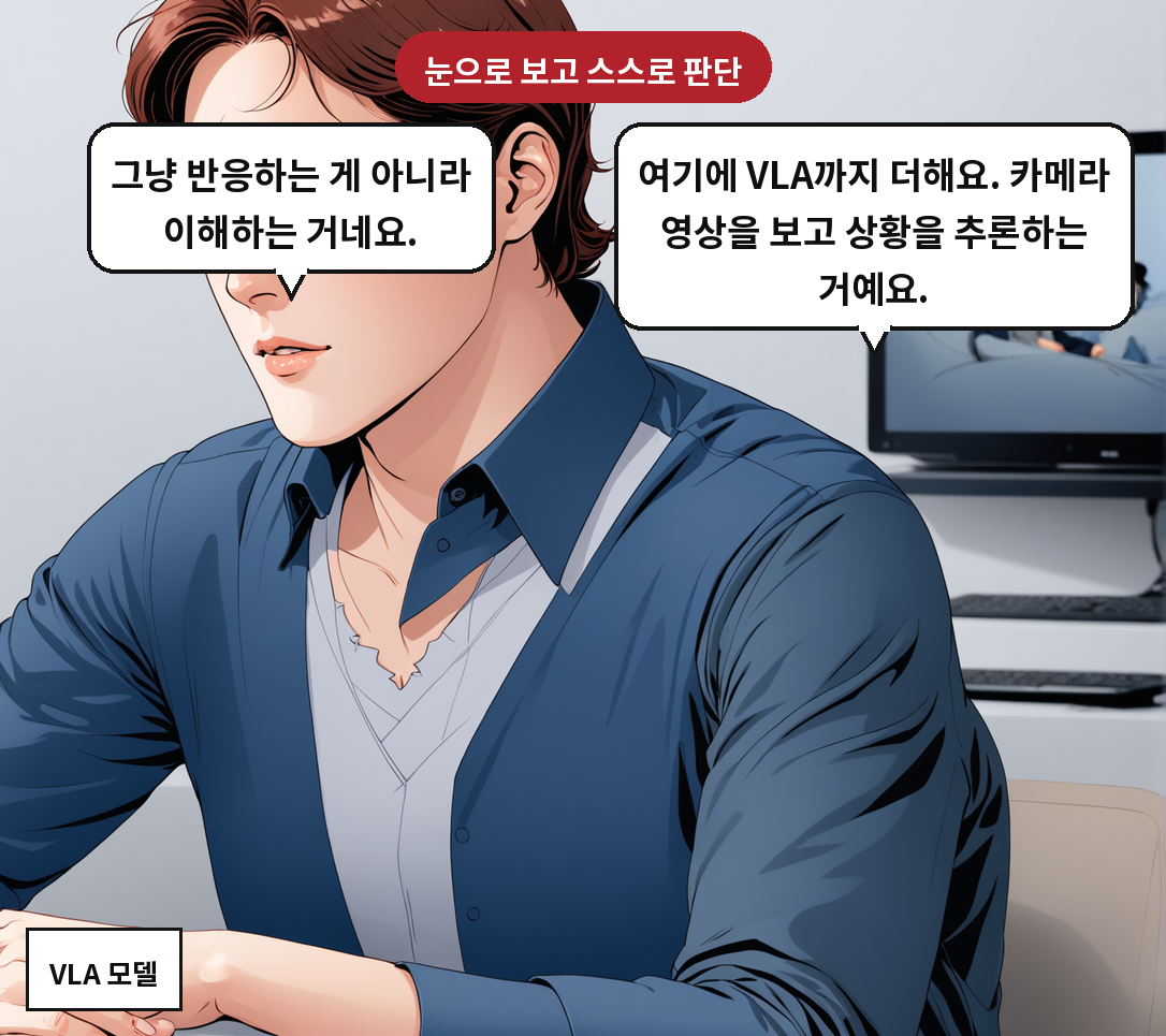 B: 여기에 VLA까지 더해요. 카메라 영상을 보고 상황을 추론하는 거예요. A: 그냥 반응하는 게 아니라 이해하는 거네요.