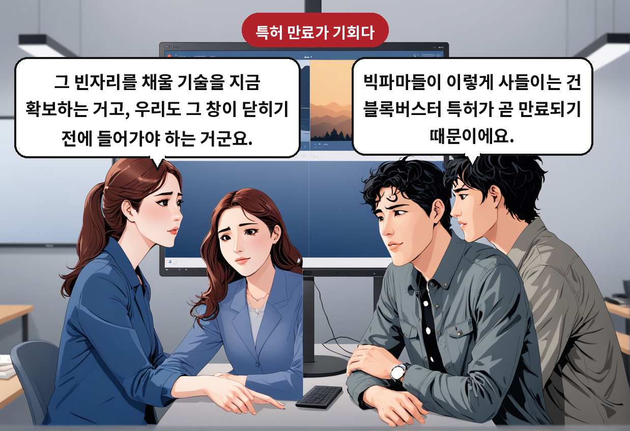 B: 빅파마들이 이렇게 사들이는 건 블록버스터 특허가 곧 만료되기 때문이에요. A: 그 빈자리를 채울 기술을 지금 확보하는 거고, 우리도 그 창이 닫히기 전에 들어가야 하는 거군요.