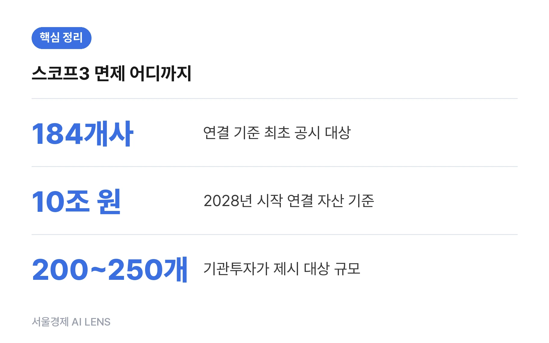핵심 정리