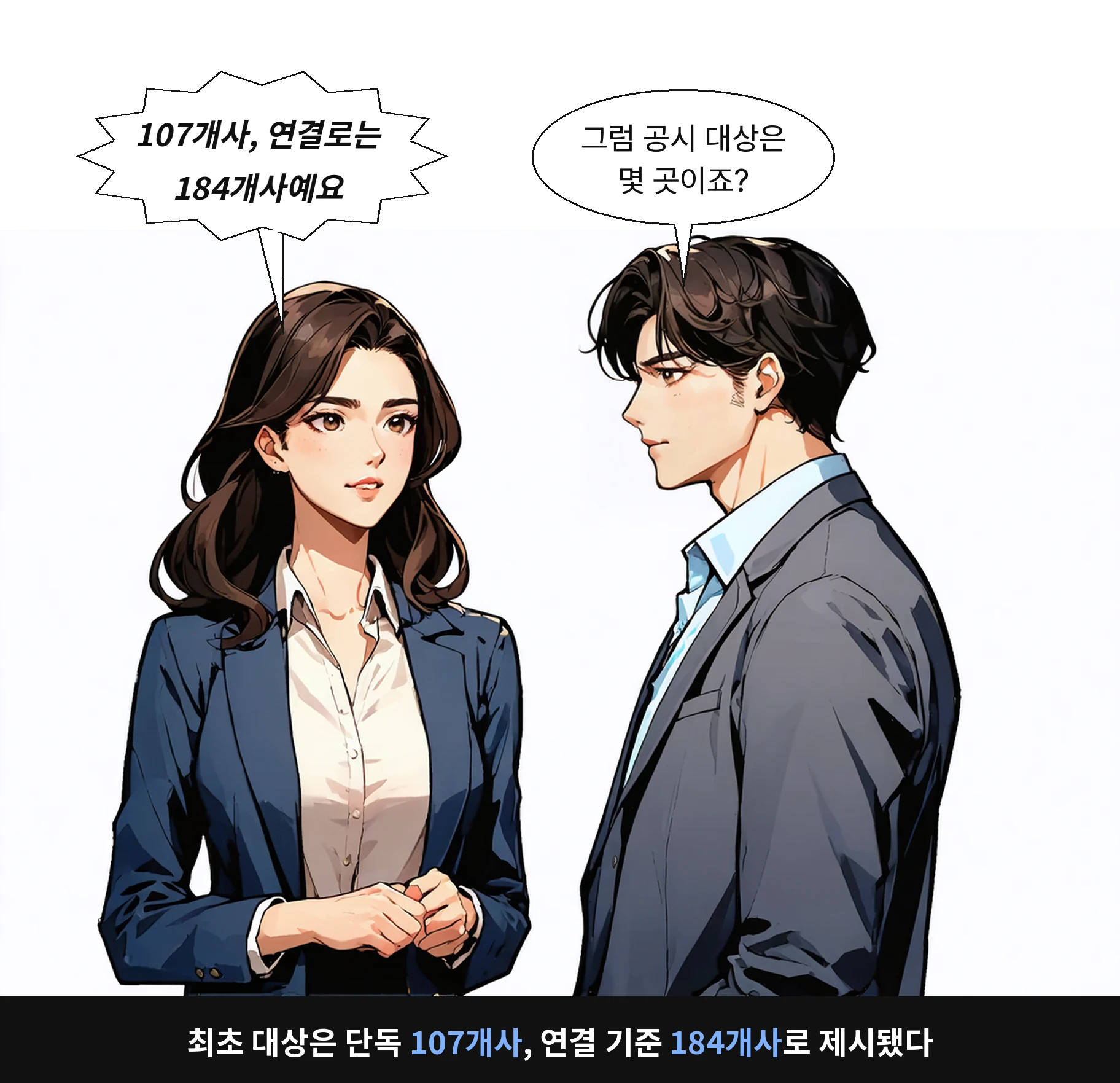 최초 대상은 단독 107개사, 연결 기준 184개사로 제시됐다