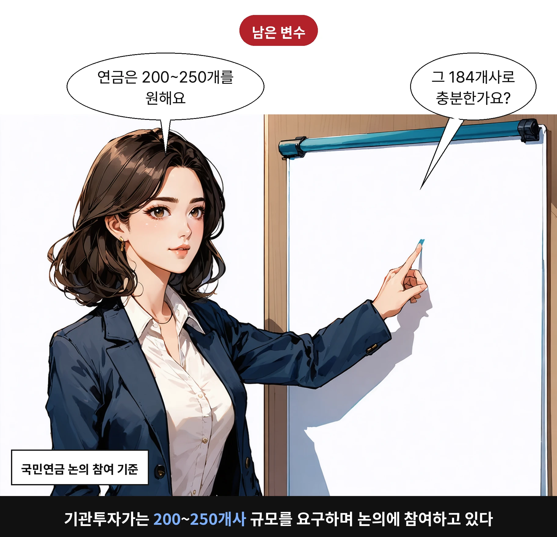 기관투자가는 200~250개사 규모를 요구하며 논의에 참여하고 있다