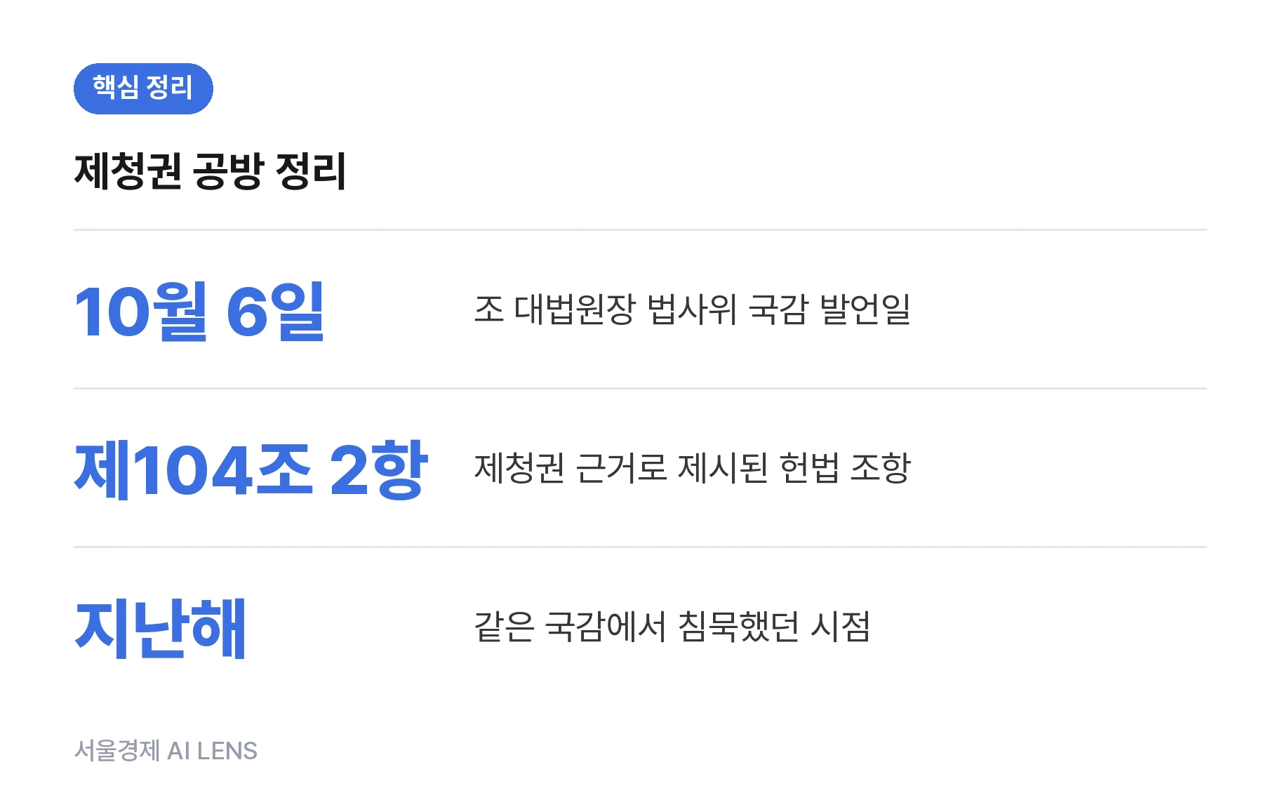 핵심 정리