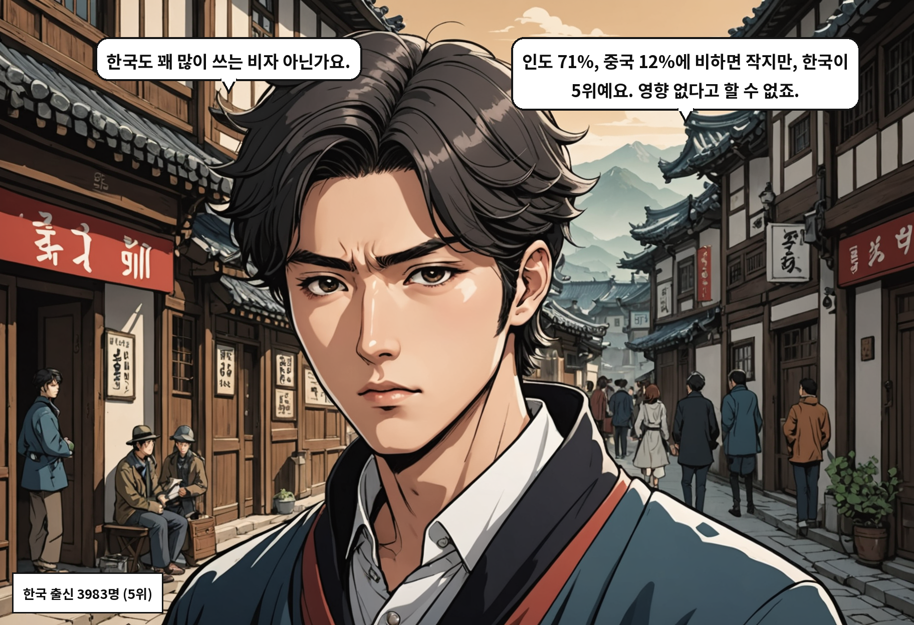 B: 한국도 꽤 많이 쓰는 비자 아닌가요. A: 인도 71%, 중국 12%에 비하면 작지만, 한국이 5위예요. 영향 없다고 할 수 없죠.