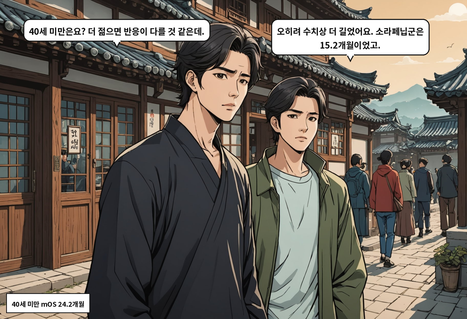 B: 40세 미만은요? 더 젊으면 반응이 다를 것 같은데. A: 오히려 수치상 더 길었어요. 소라페닙군은 15.2개월이었고.