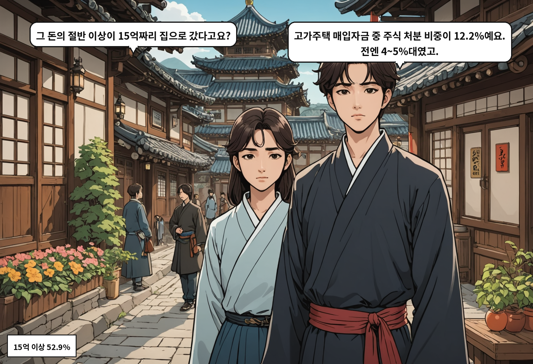 A: 그 돈의 절반 이상이 15억짜리 집으로 갔다고요? B: 고가주택 매입자금 중 주식 처분 비중이 12.2%예요. 전엔 4~5%대였고.