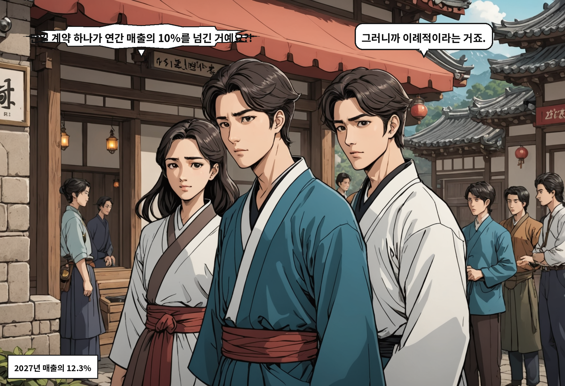 B: 단일 계약 하나가 연간 매출의 10%를 넘긴 거예요?! A: 그러니까 이례적이라는 거죠.