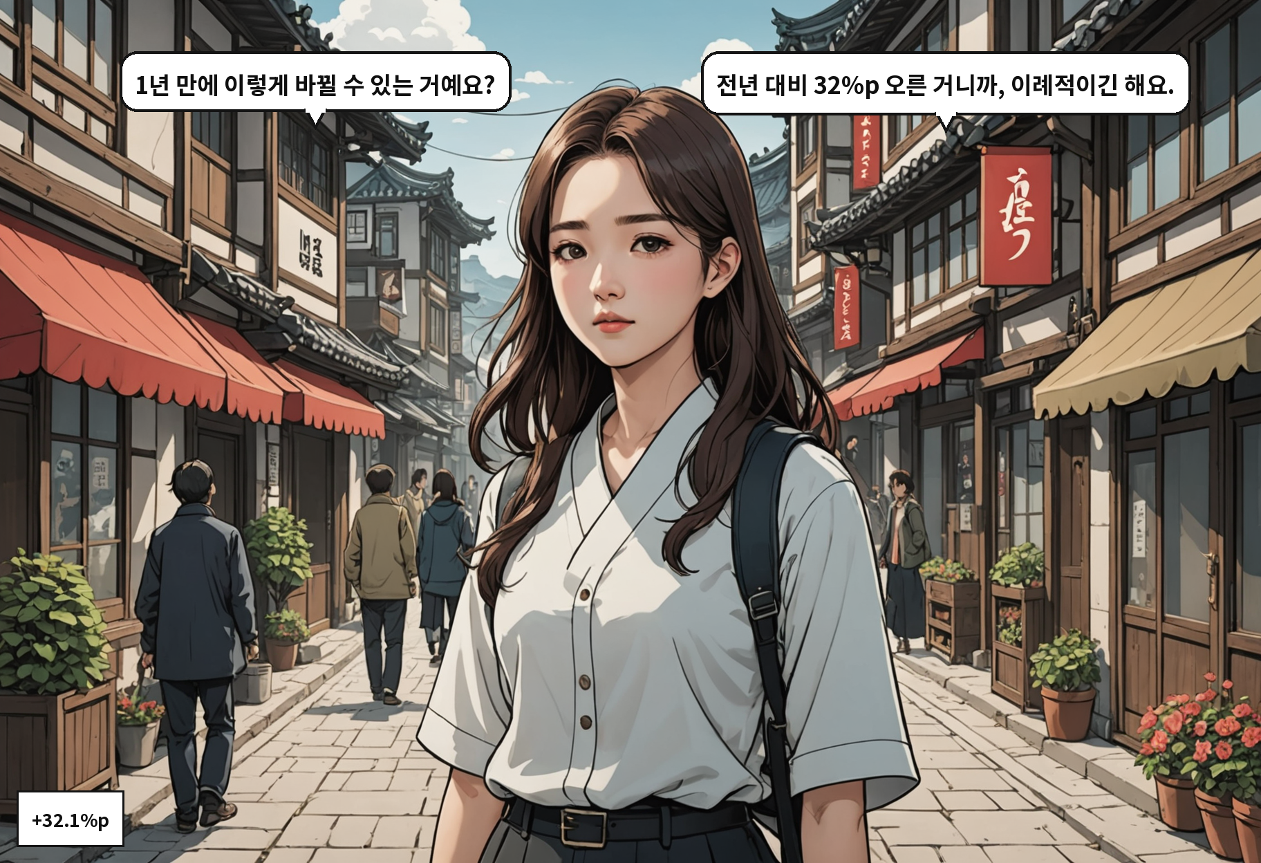 A: 1년 만에 이렇게 바뀔 수 있는 거예요? B: 전년 대비 32%p 오른 거니까, 이례적이긴 해요.