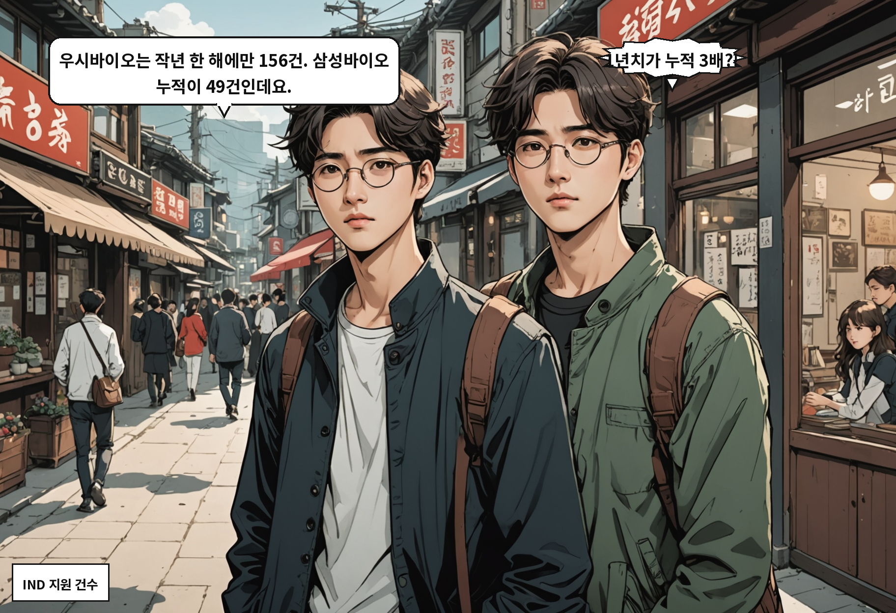 A: 우시바이오는 작년 한 해에만 156건. 삼성바이오 누적이 49건인데요. B: 1년치가 누적 3배?!