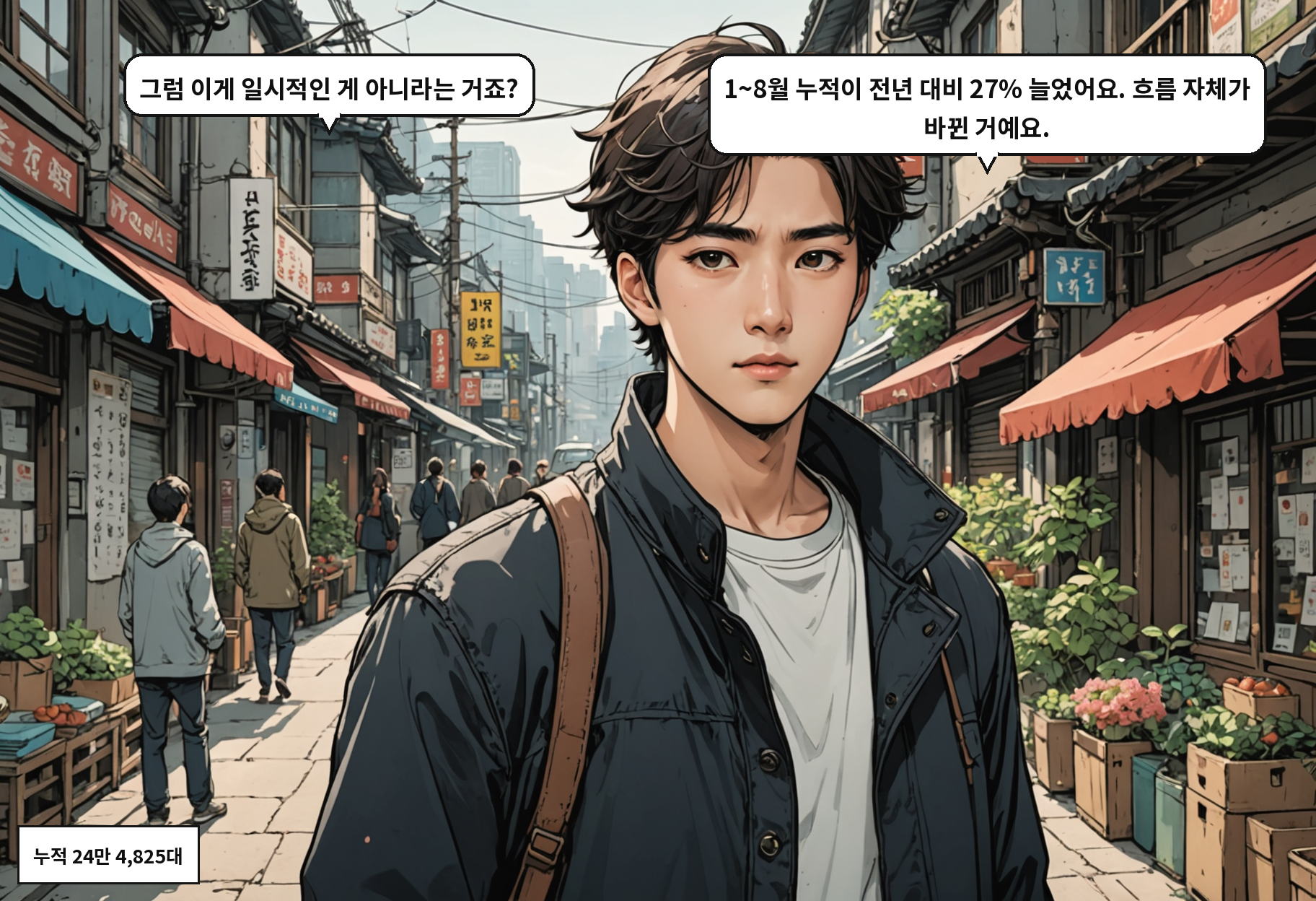 A: 그럼 이게 일시적인 게 아니라는 거죠? B: 1~8월 누적이 전년 대비 27% 늘었어요. 흐름 자체가 바뀐 거예요.