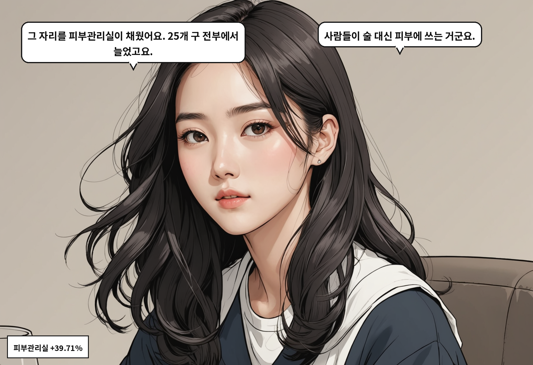 B: 그 자리를 피부관리실이 채웠어요. 25개 구 전부에서 늘었고요. A: 사람들이 술 대신 피부에 쓰는 거군요.