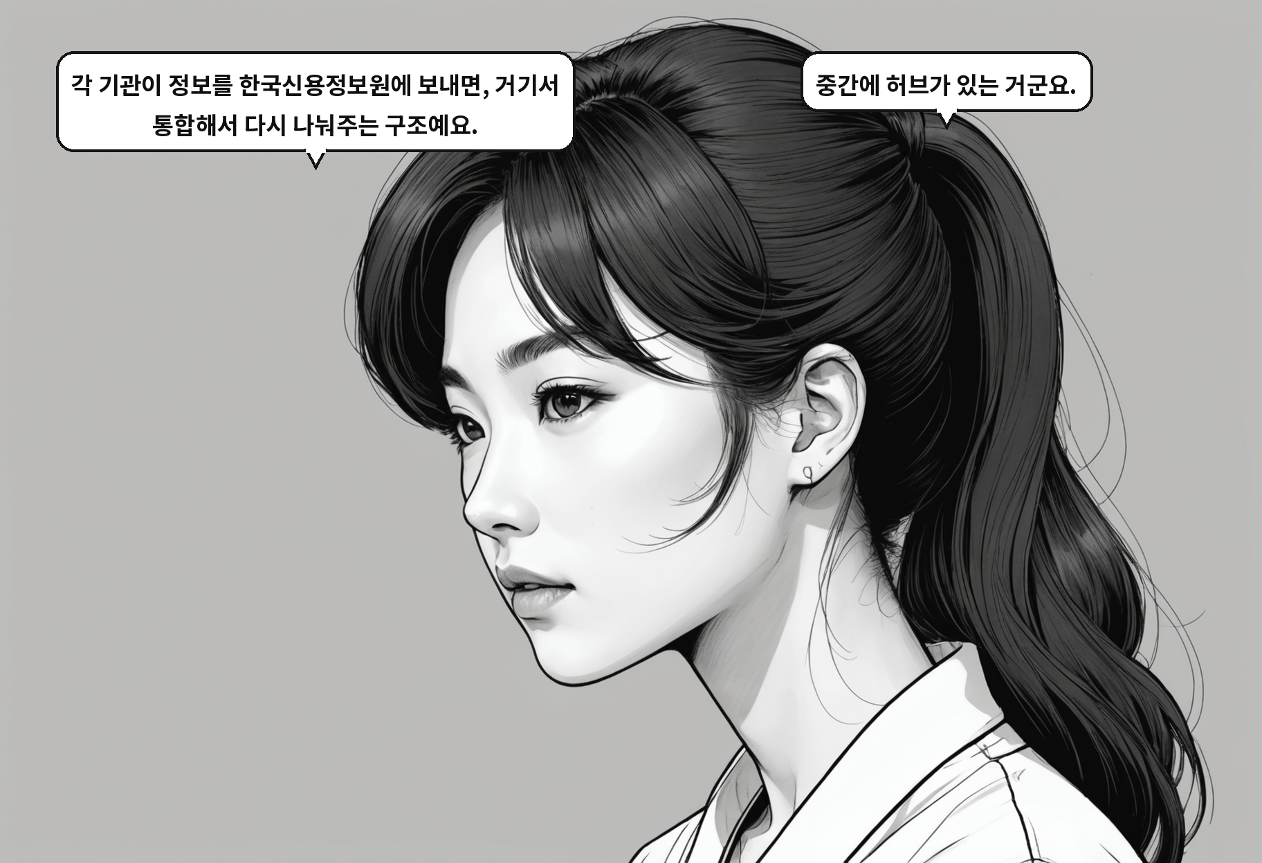 B: 각 기관이 정보를 한국신용정보원에 보내면, 거기서 통합해서 다시 나눠주는 구조예요. A: 중간에 허브가 있는 거군요.