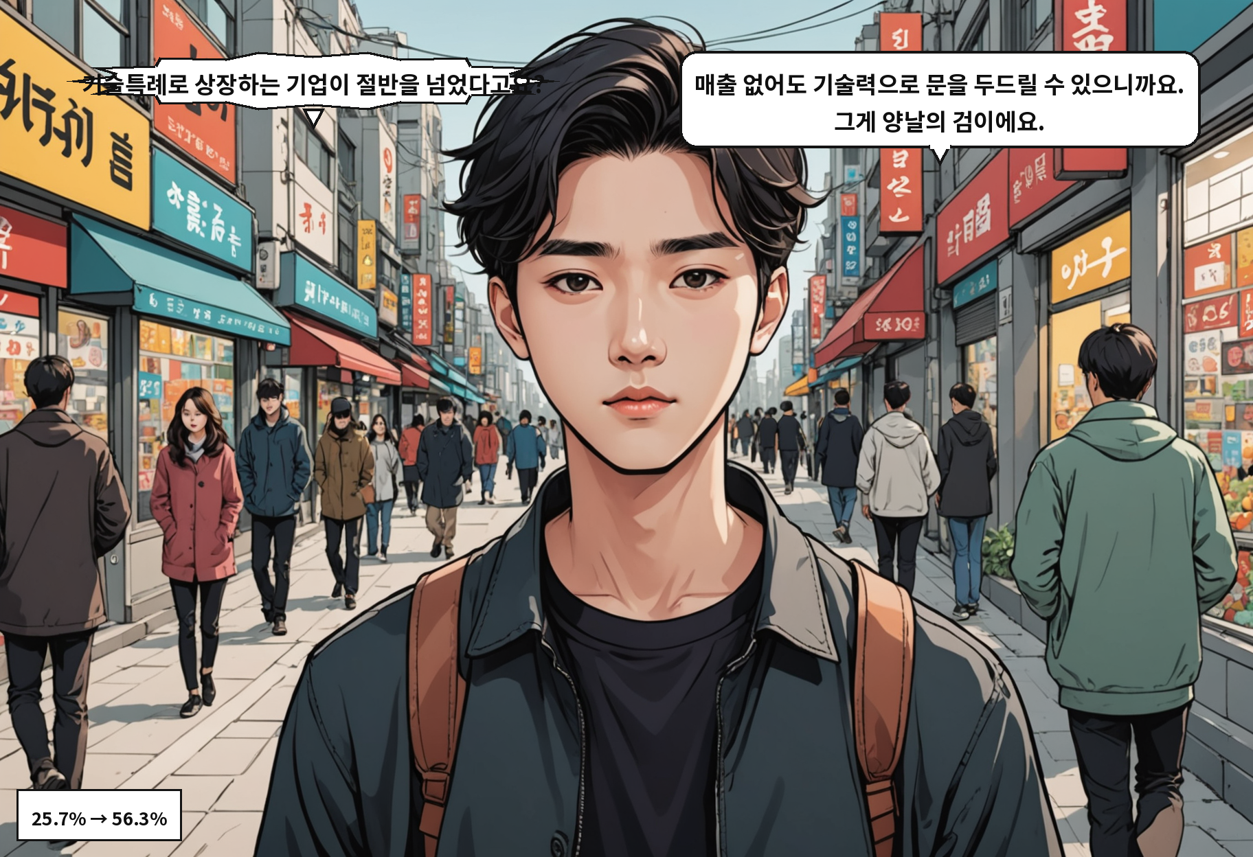 A: 기술특례로 상장하는 기업이 절반을 넘었다고요? B: 매출 없어도 기술력으로 문을 두드릴 수 있으니까요. 그게 양날의 검이에요.