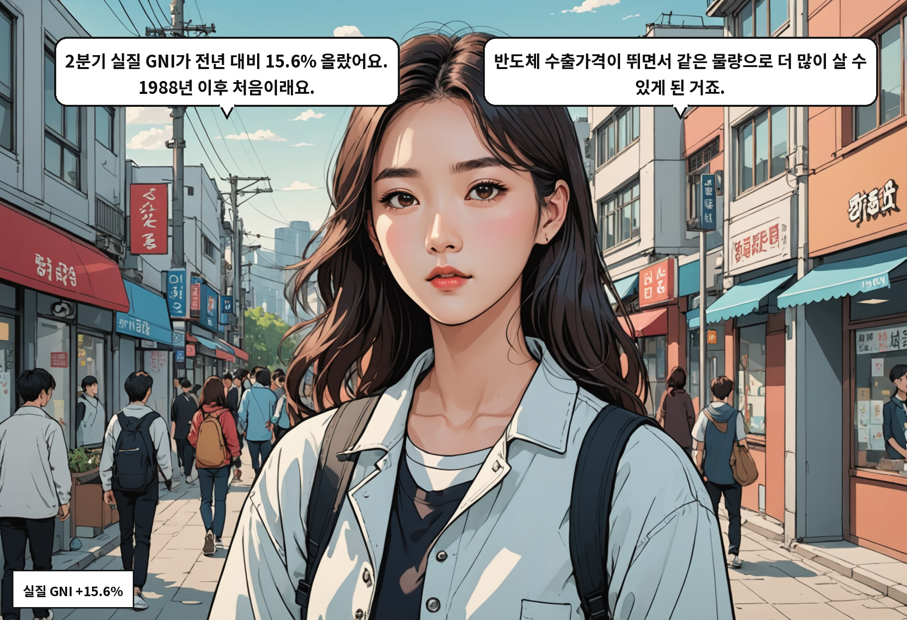 A: 2분기 실질 GNI가 전년 대비 15.6% 올랐어요. 1988년 이후 처음이래요. B: 반도체 수출가격이 뛰면서 같은 물량으로 더 많이 살 수 있게 된 거죠.