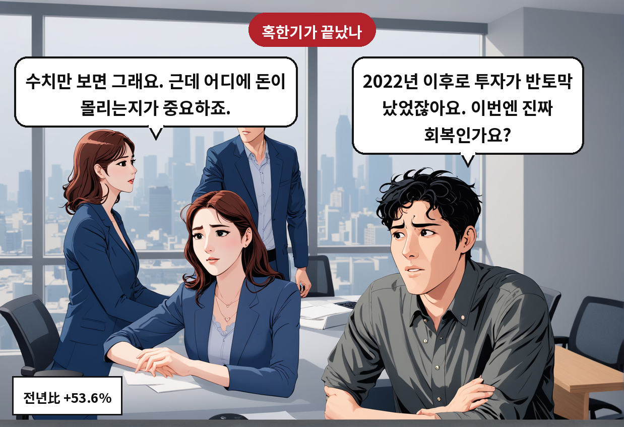 A: 2022년 이후로 투자가 반토막 났었잖아요. 이번엔 진짜 회복인가요? B: 수치만 보면 그래요. 근데 어디에 돈이 몰리는지가 중요하죠.