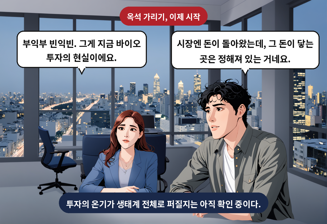 A: 시장엔 돈이 돌아왔는데, 그 돈이 닿는 곳은 정해져 있는 거네요. B: 부익부 빈익빈. 그게 지금 바이오 투자의 현실이에요.