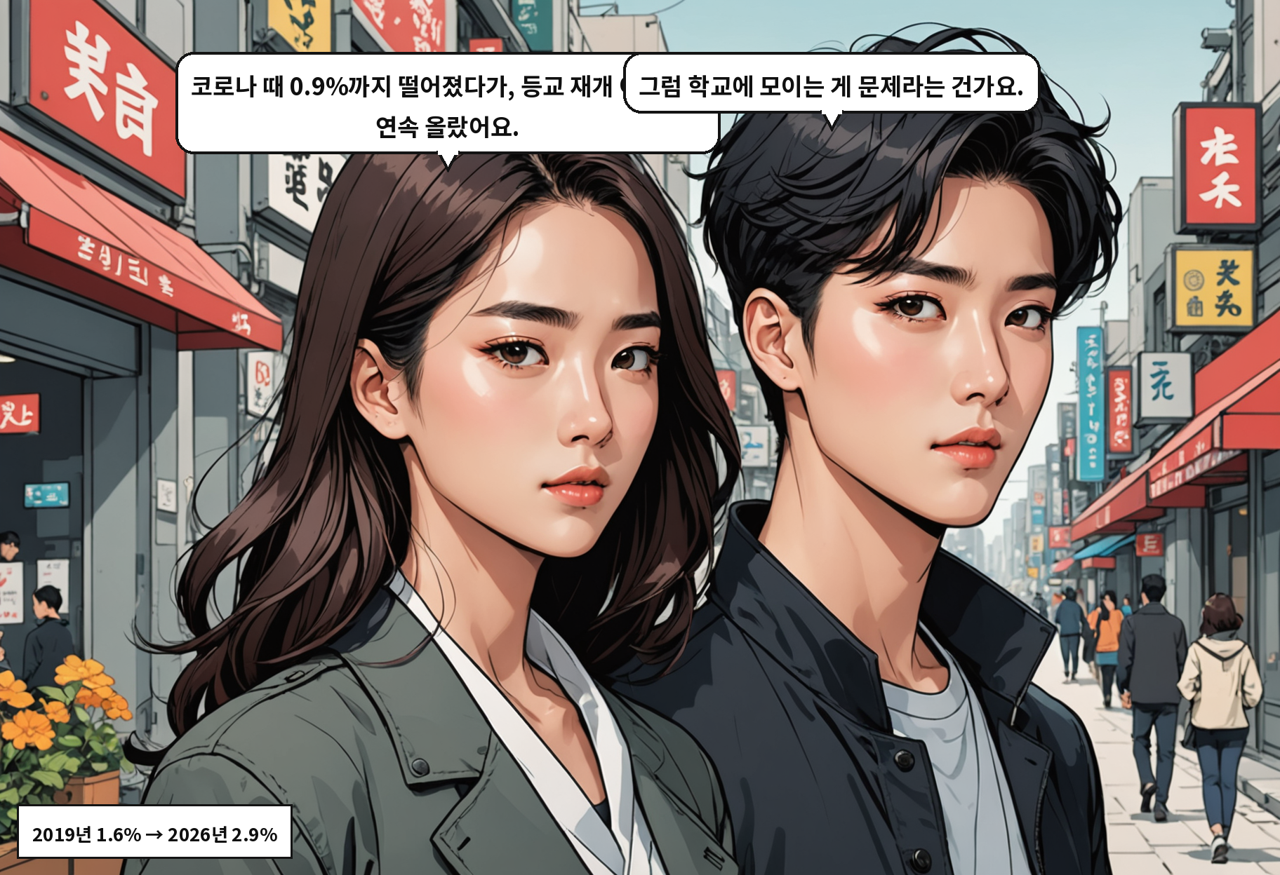 A: 코로나 때 0.9%까지 떨어졌다가, 등교 재개 이후 6년 연속 올랐어요. B: 그럼 학교에 모이는 게 문제라는 건가요.