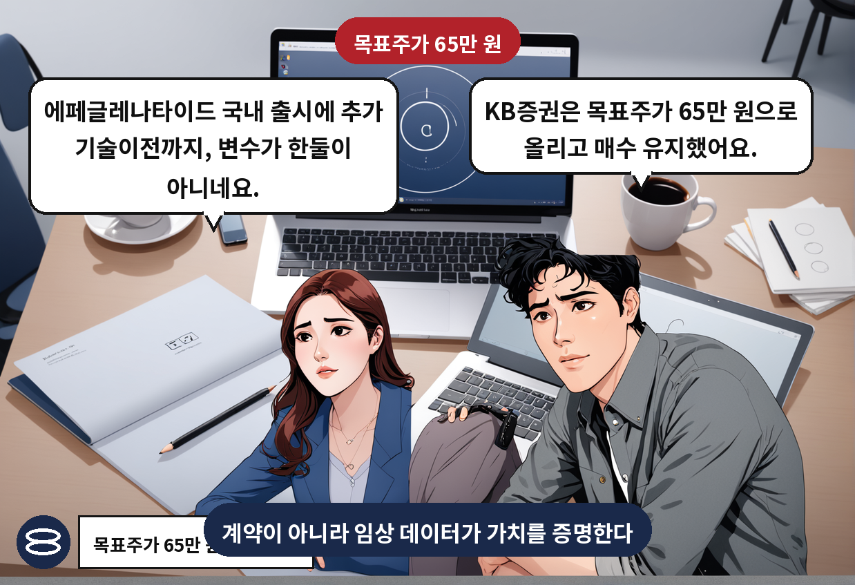 A: KB증권은 목표주가 65만 원으로 올리고 매수 유지했어요. B: 에페글레나타이드 국내 출시에 추가 기술이전까지, 변수가 한둘이 아니네요.