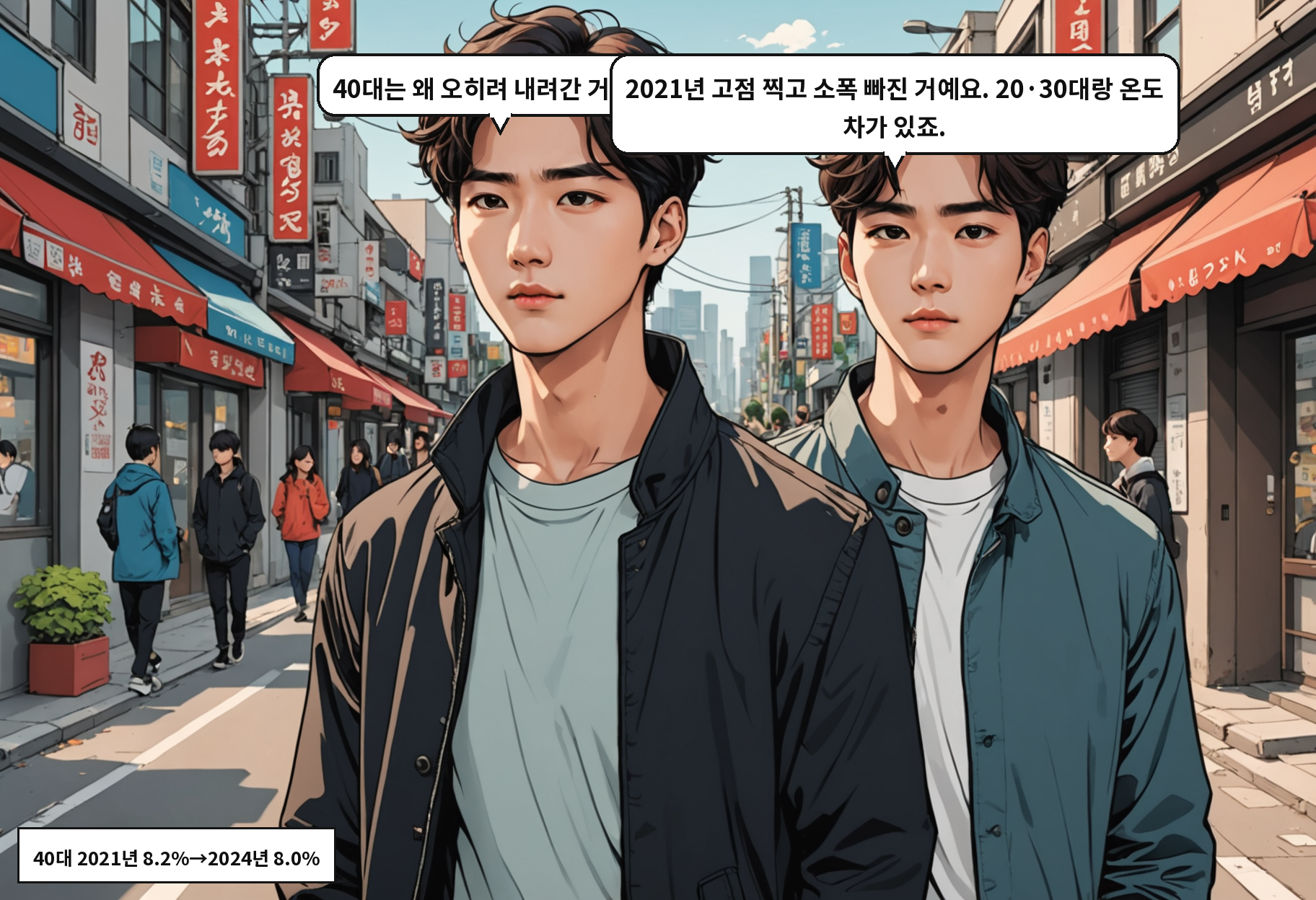 A: 40대는 왜 오히려 내려간 거예요? B: 2021년 고점 찍고 소폭 빠진 거예요. 20·30대랑 온도 차가 있죠.