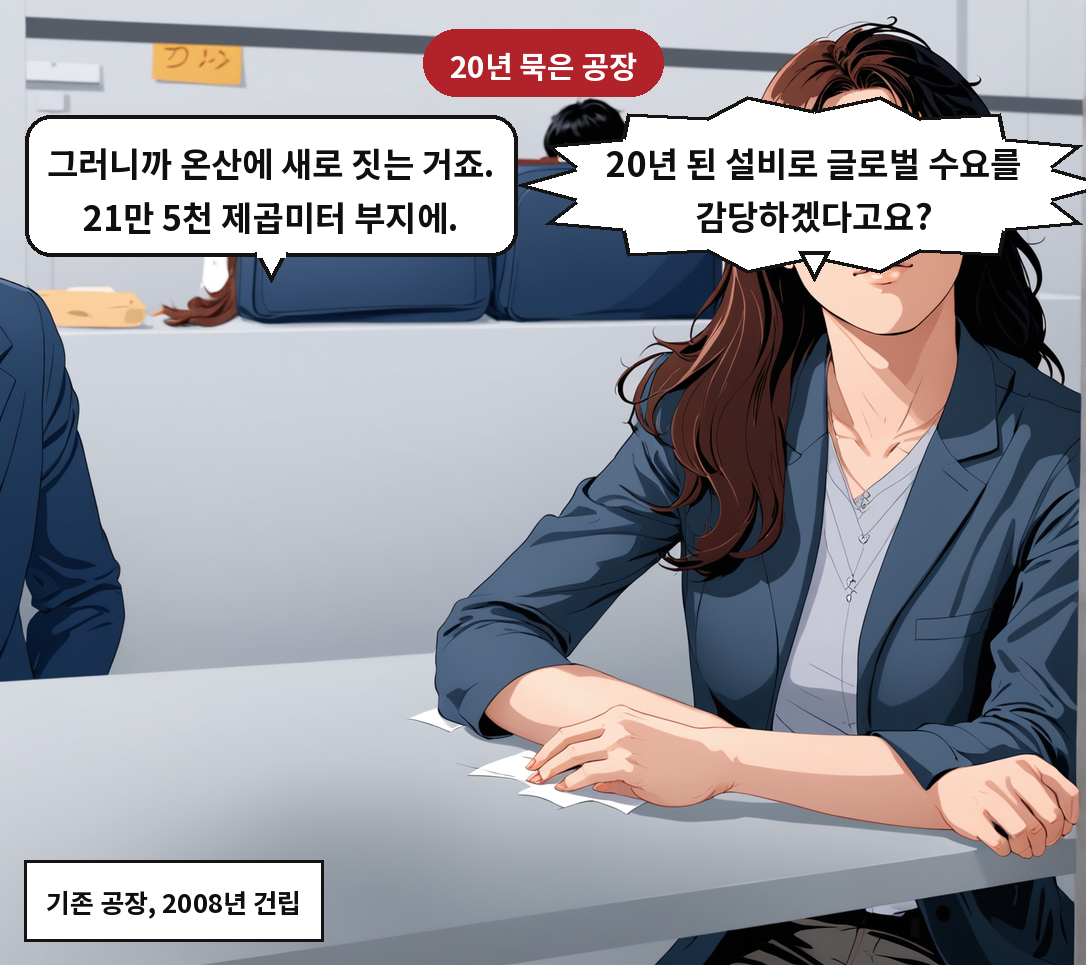 A: 20년 된 설비로 글로벌 수요를 감당하겠다고요? B: 그러니까 온산에 새로 짓는 거죠. 21만 5천 제곱미터 부지에.
