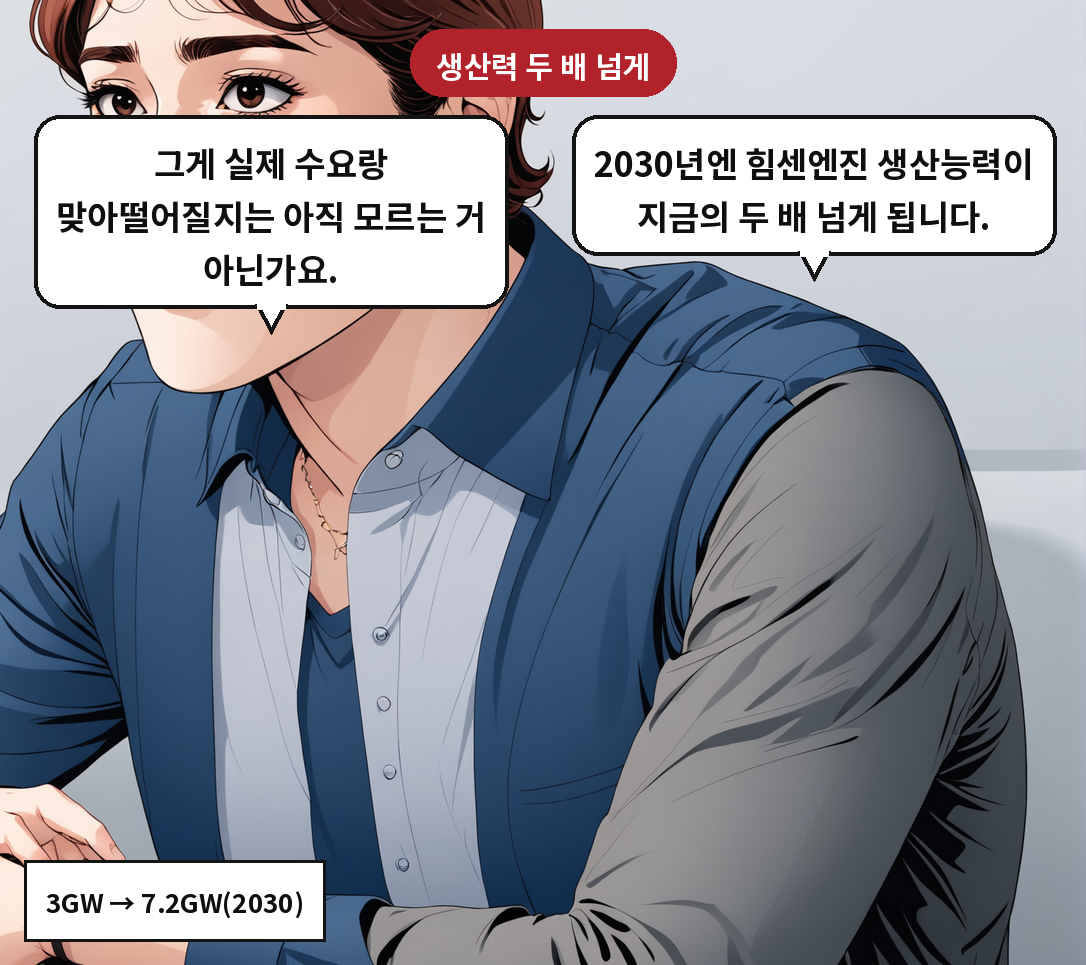 B: 2030년엔 힘센엔진 생산능력이 지금의 두 배 넘게 됩니다. A: 그게 실제 수요랑 맞아떨어질지는 아직 모르는 거 아닌가요.