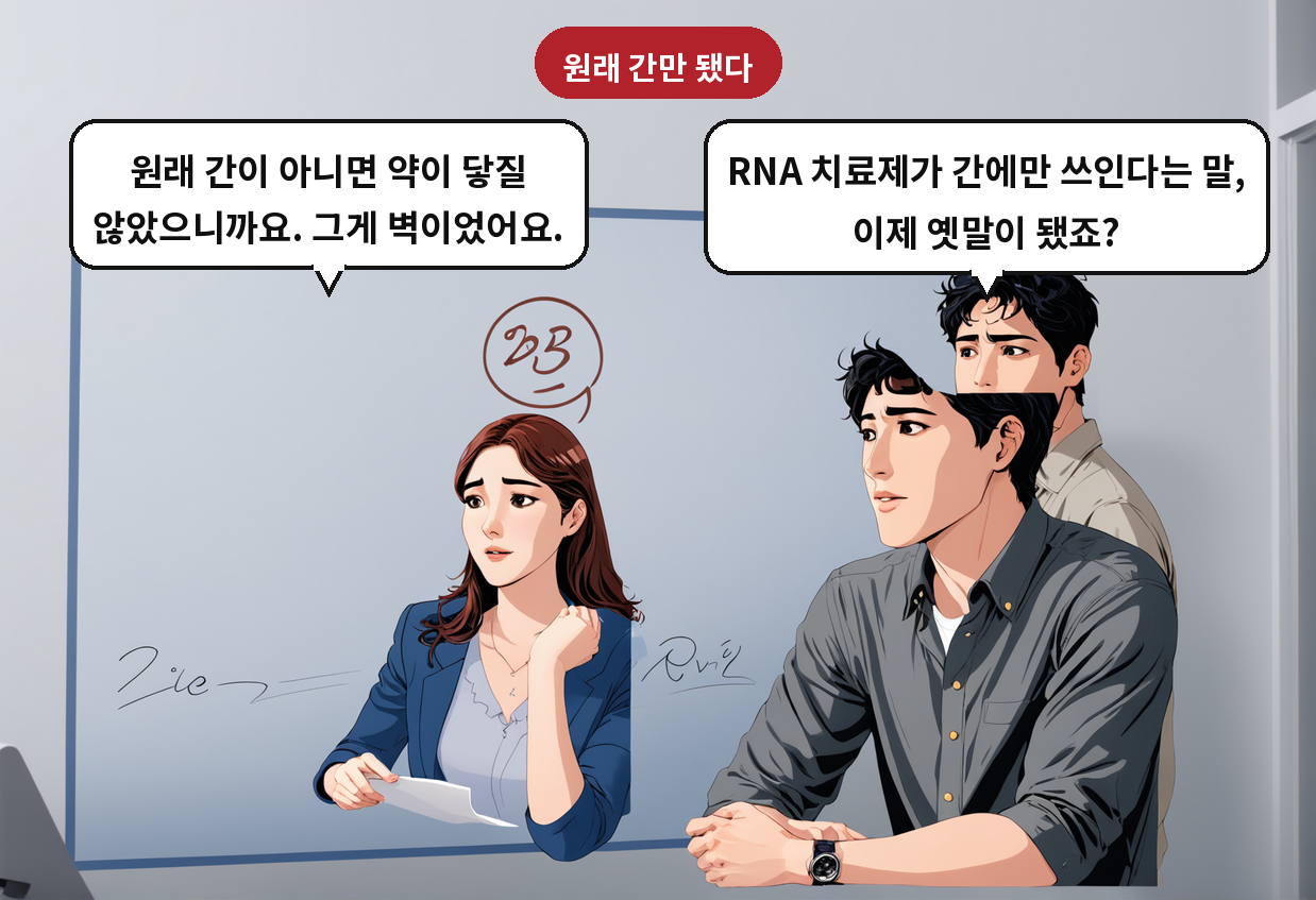 A: RNA 치료제가 간에만 쓰인다는 말, 이제 옛말이 됐죠? B: 원래 간이 아니면 약이 닿질 않았으니까요. 그게 벽이었어요.