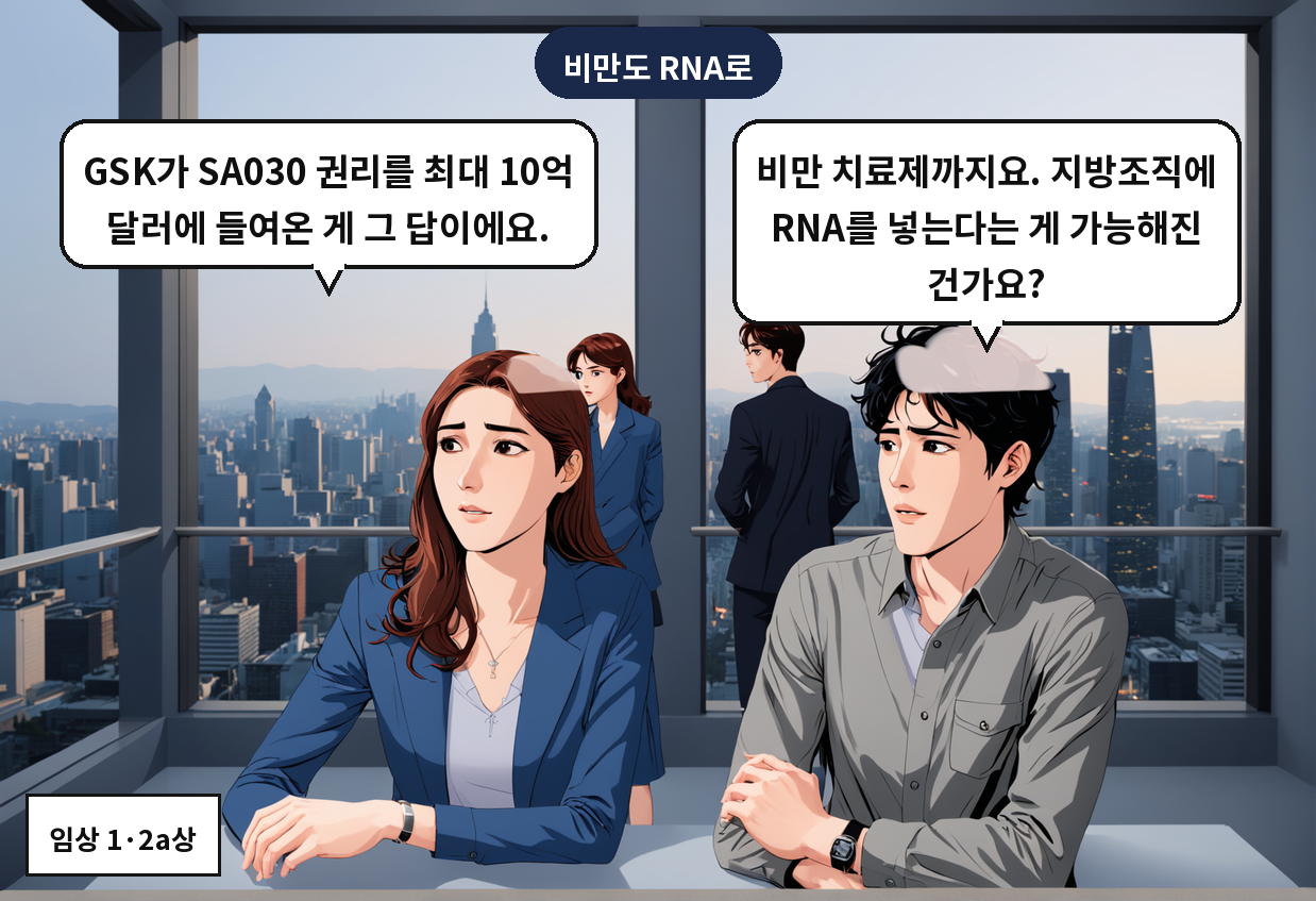 A: 비만 치료제까지요. 지방조직에 RNA를 넣는다는 게 가능해진 건가요? B: GSK가 SA030 권리를 최대 10억 달러에 들여온 게 그 답이에요.