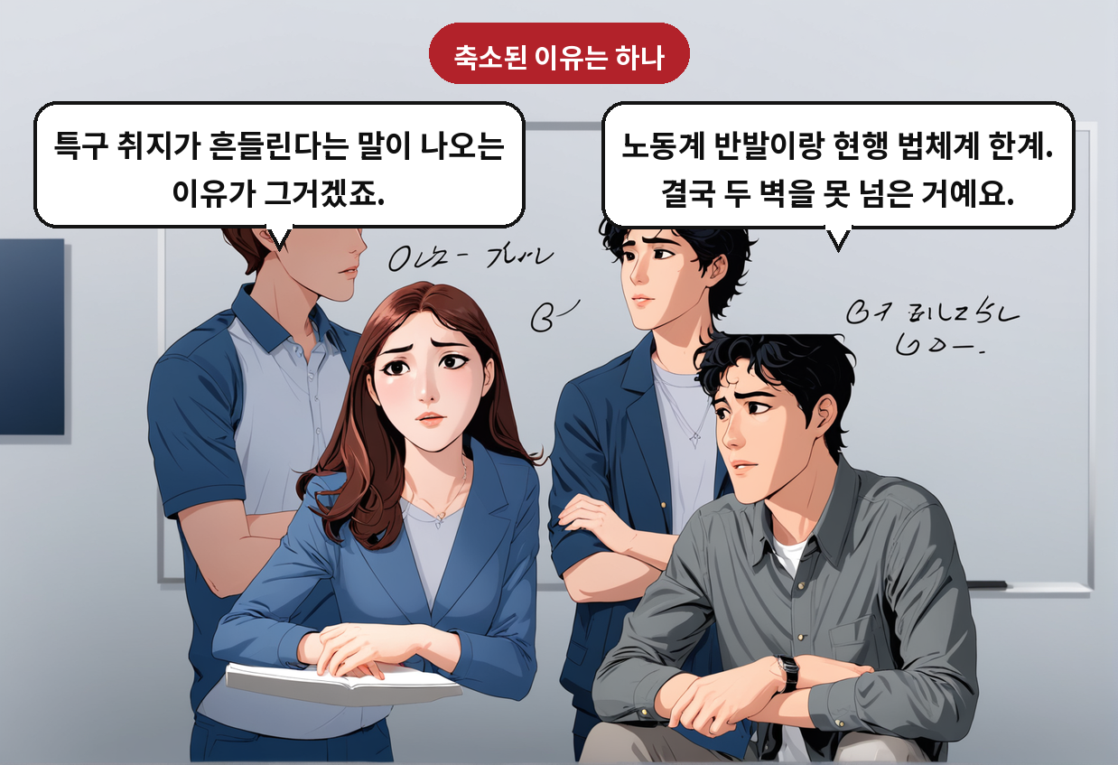A: 노동계 반발이랑 현행 법체계 한계. 결국 두 벽을 못 넘은 거예요. B: 특구 취지가 흔들린다는 말이 나오는 이유가 그거겠죠.