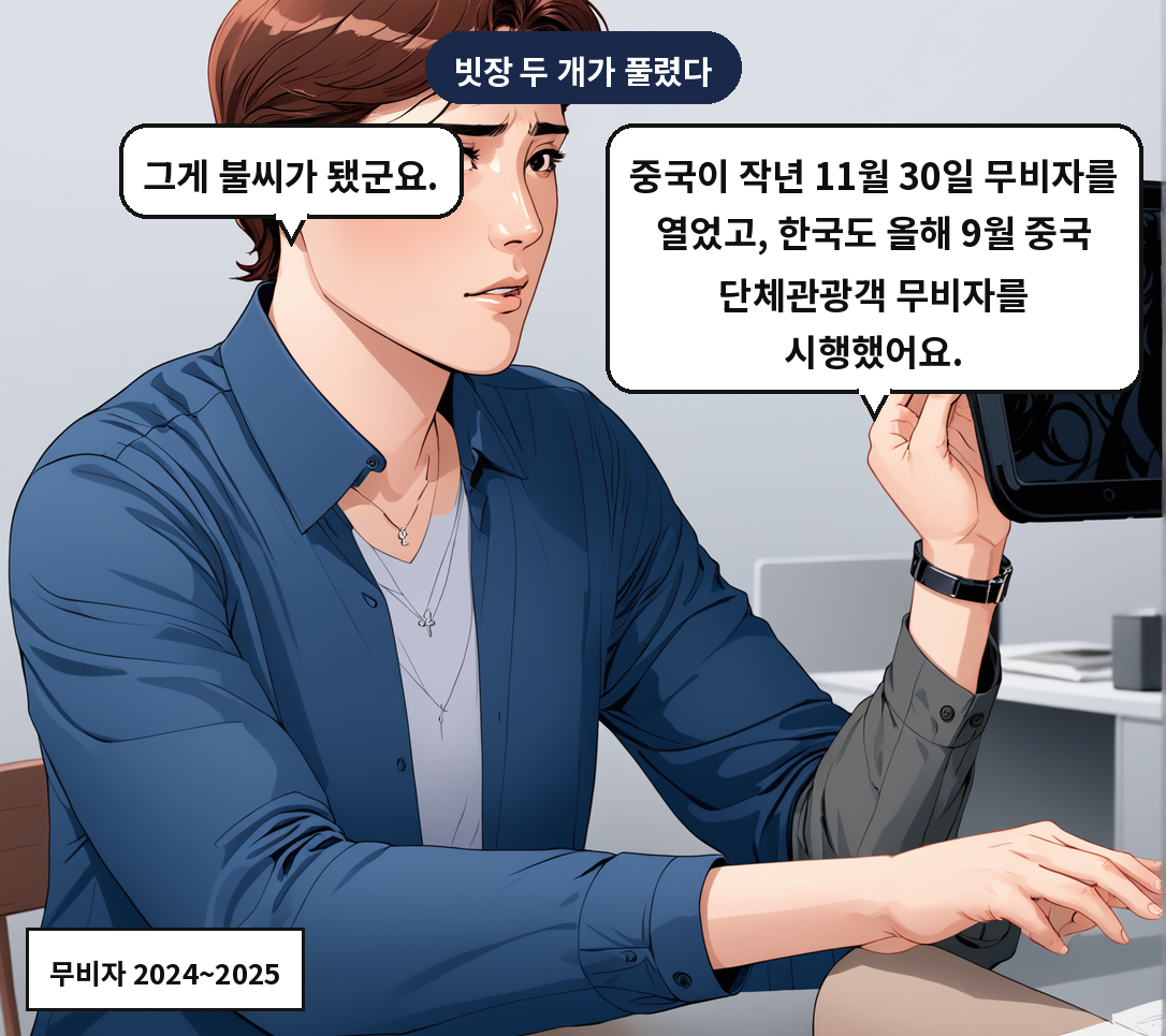 B: 중국이 작년 11월 30일 무비자를 열었고, 한국도 올해 9월 중국 단체관광객 무비자를 시행했어요. A: 그게 불씨가 됐군요.