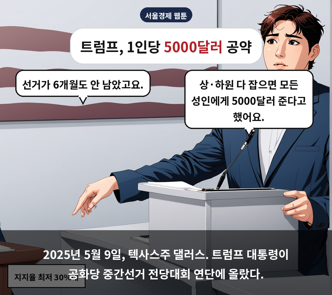 2025년 5월 9일, 텍사스주 댈러스. 트럼프 대통령이 공화당 중간선거 전당대회 연단에 올랐다.