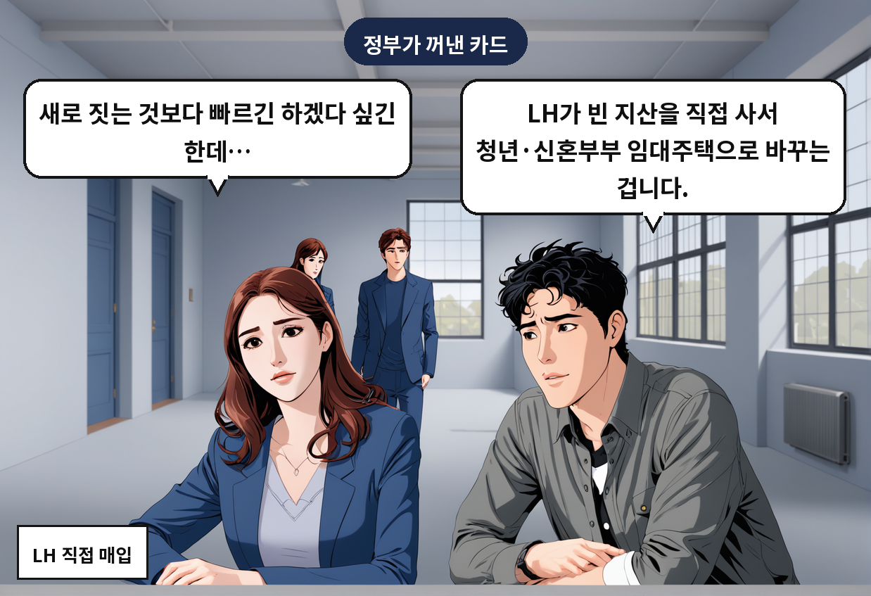B: LH가 빈 지산을 직접 사서 청년·신혼부부 임대주택으로 바꾸는 겁니다. A: 새로 짓는 것보다 빠르긴 하겠다 싶긴 한데…