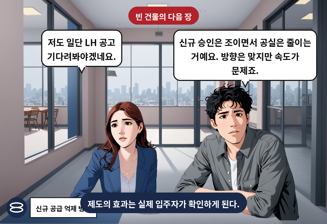 B: 신규 승인은 조이면서 공실은 줄이는 거예요. 방향은 맞지만 속도가 문제죠. A: 저도 일단 LH 공고 기다려봐야겠네요.