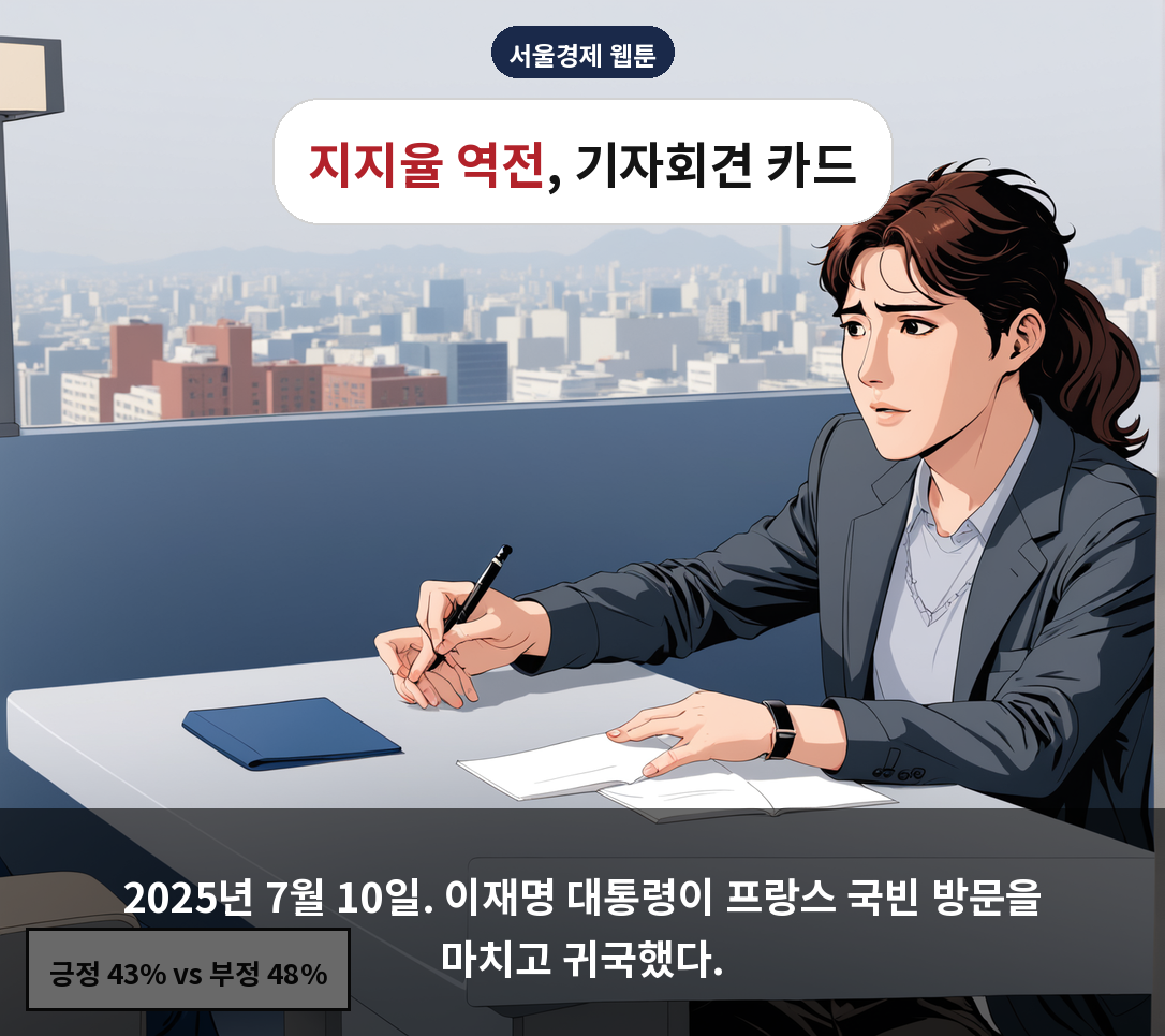 2025년 7월 10일. 이재명 대통령이 프랑스 국빈 방문을 마치고 귀국했다.