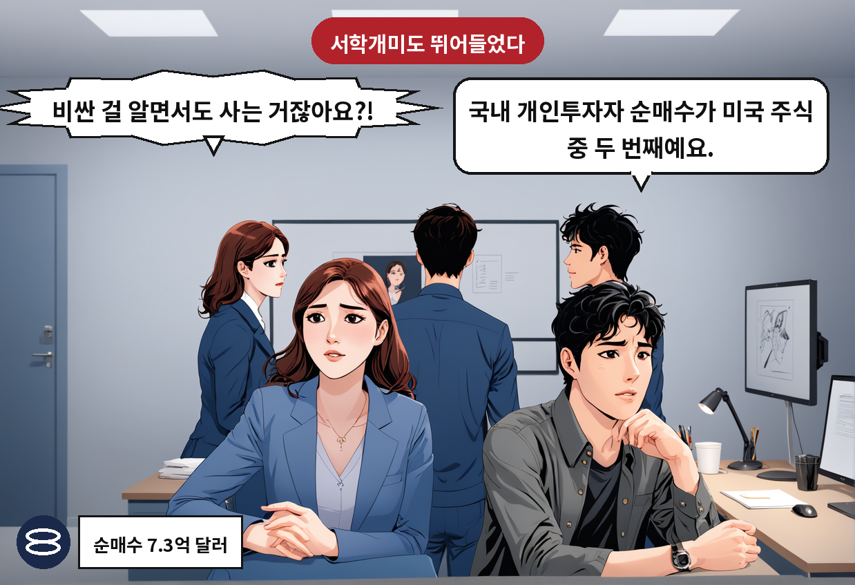 A: 국내 개인투자자 순매수가 미국 주식 중 두 번째예요. B: 비싼 걸 알면서도 사는 거잖아요?!