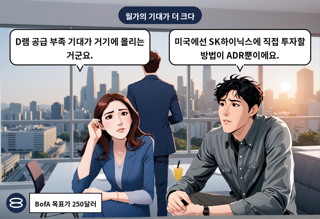 A: 미국에선 SK하이닉스에 직접 투자할 방법이 ADR뿐이에요. B: D램 공급 부족 기대가 거기에 몰리는 거군요.