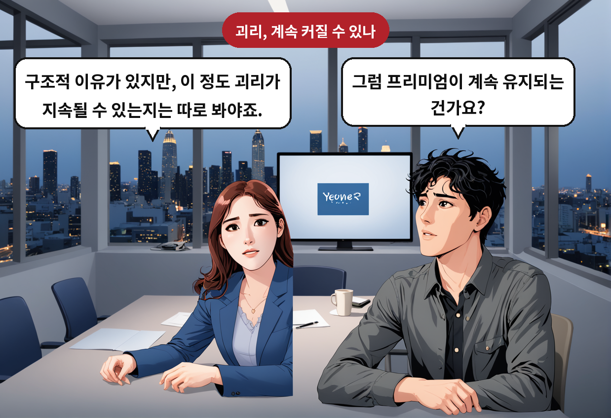 B: 그럼 프리미엄이 계속 유지되는 건가요? A: 구조적 이유가 있지만, 이 정도 괴리가 지속될 수 있는지는 따로 봐야죠.