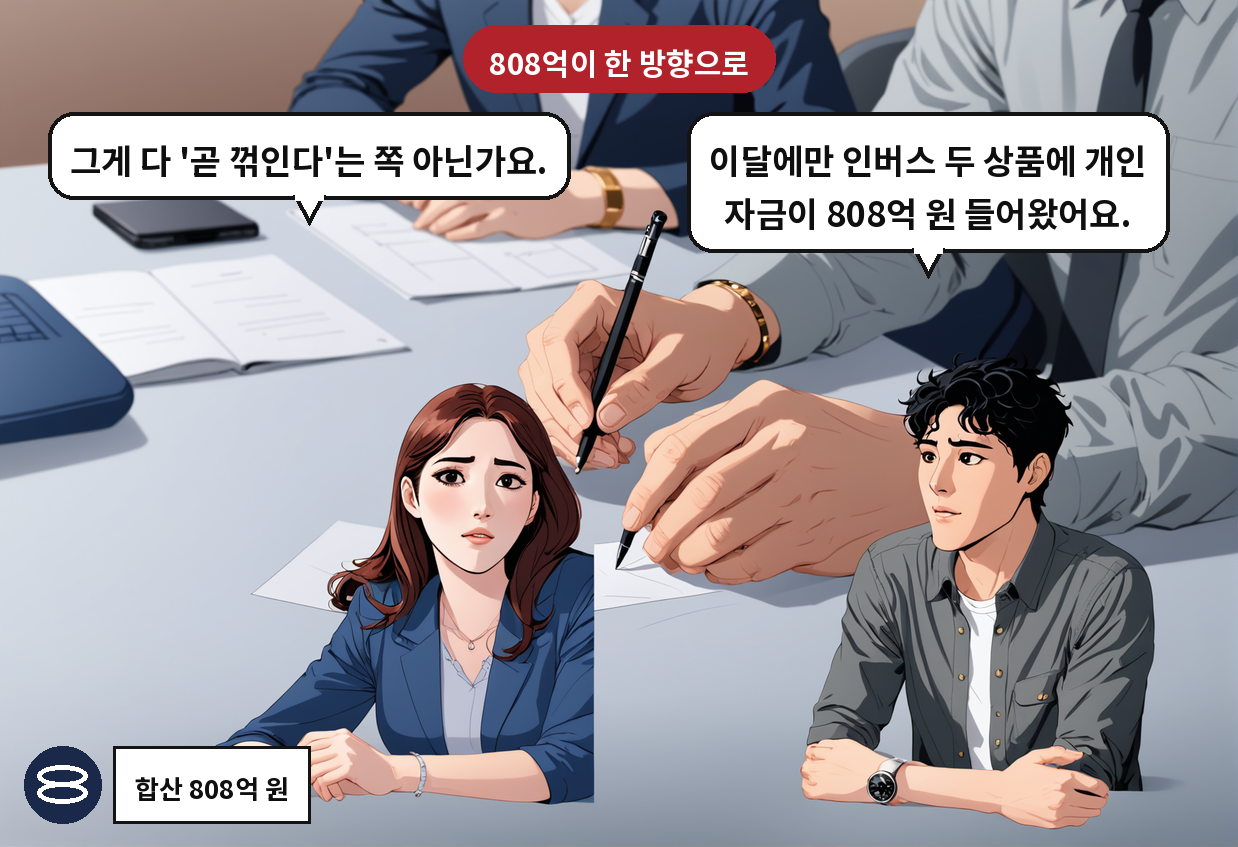 A: 이달에만 인버스 두 상품에 개인 자금이 808억 원 들어왔어요. B: 그게 다 '곧 꺾인다'는 쪽 아닌가요.