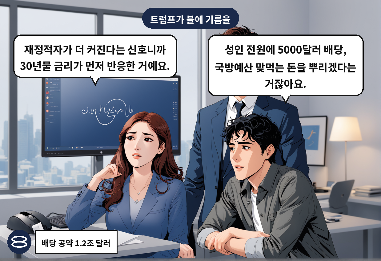 B: 성인 전원에 5000달러 배당, 국방예산 맞먹는 돈을 뿌리겠다는 거잖아요. A: 재정적자가 더 커진다는 신호니까 30년물 금리가 먼저 반응한 거예요.