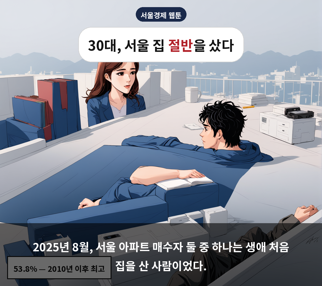 2025년 8월, 서울 아파트 매수자 둘 중 하나는 생애 처음 집을 산 사람이었다.
