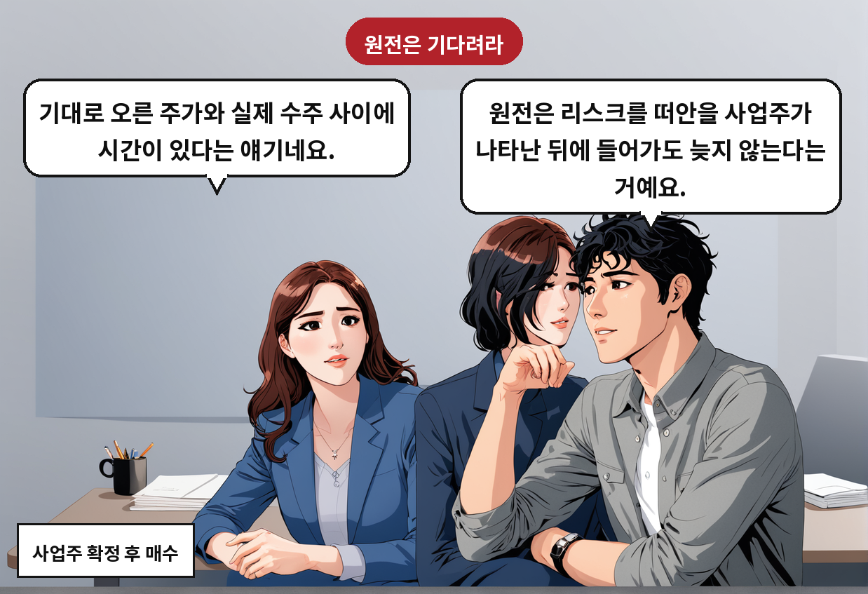 A: 원전은 리스크를 떠안을 사업주가 나타난 뒤에 들어가도 늦지 않는다는 거예요. B: 기대로 오른 주가와 실제 수주 사이에 시간이 있다는 얘기네요.
