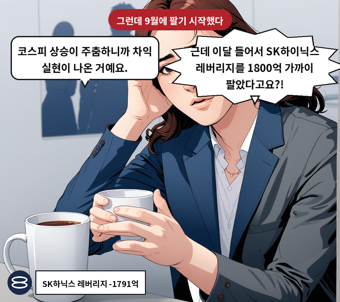 A: 근데 이달 들어서 SK하이닉스 레버리지를 1800억 가까이 팔았다고요?! B: 코스피 상승이 주춤하니까 차익 실현이 나온 거예요.