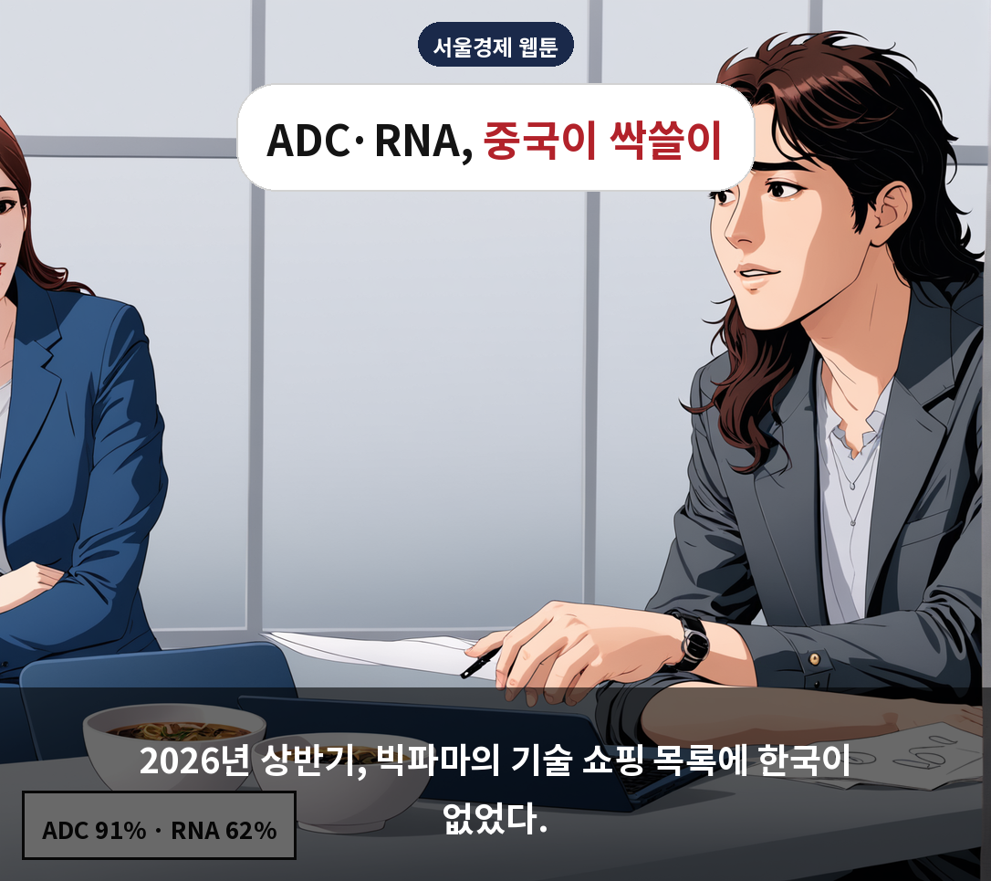 2026년 상반기, 빅파마의 기술 쇼핑 목록에 한국이 없었다.