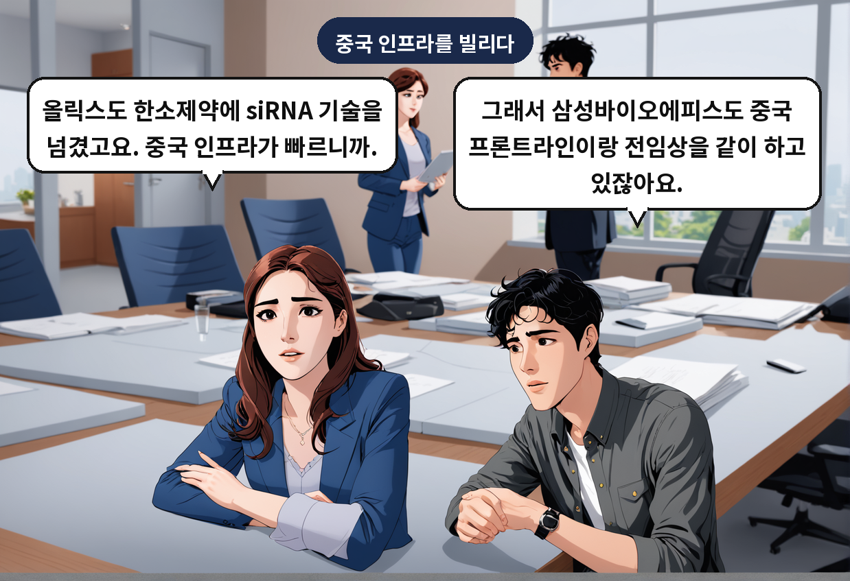 A: 그래서 삼성바이오에피스도 중국 프론트라인이랑 전임상을 같이 하고 있잖아요. B: 올릭스도 한소제약에 siRNA 기술을 넘겼고요. 중국 인프라가 빠르니까.