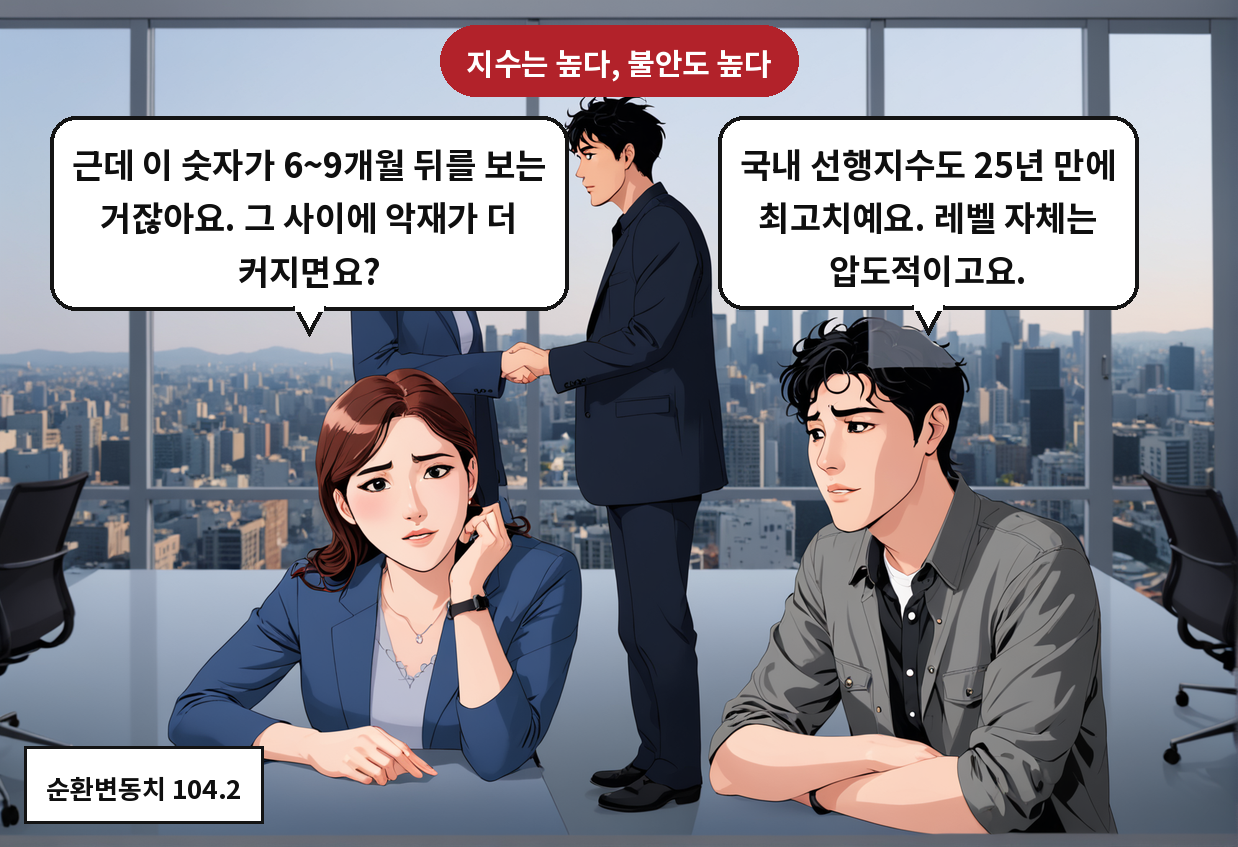 B: 국내 선행지수도 25년 만에 최고치예요. 레벨 자체는 압도적이고요. A: 근데 이 숫자가 6~9개월 뒤를 보는 거잖아요. 그 사이에 악재가 더 커지면요?