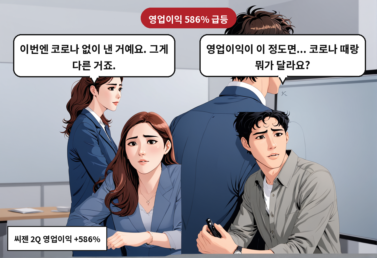 B: 영업이익이 이 정도면... 코로나 때랑 뭐가 달라요? A: 이번엔 코로나 없이 낸 거예요. 그게 다른 거죠.